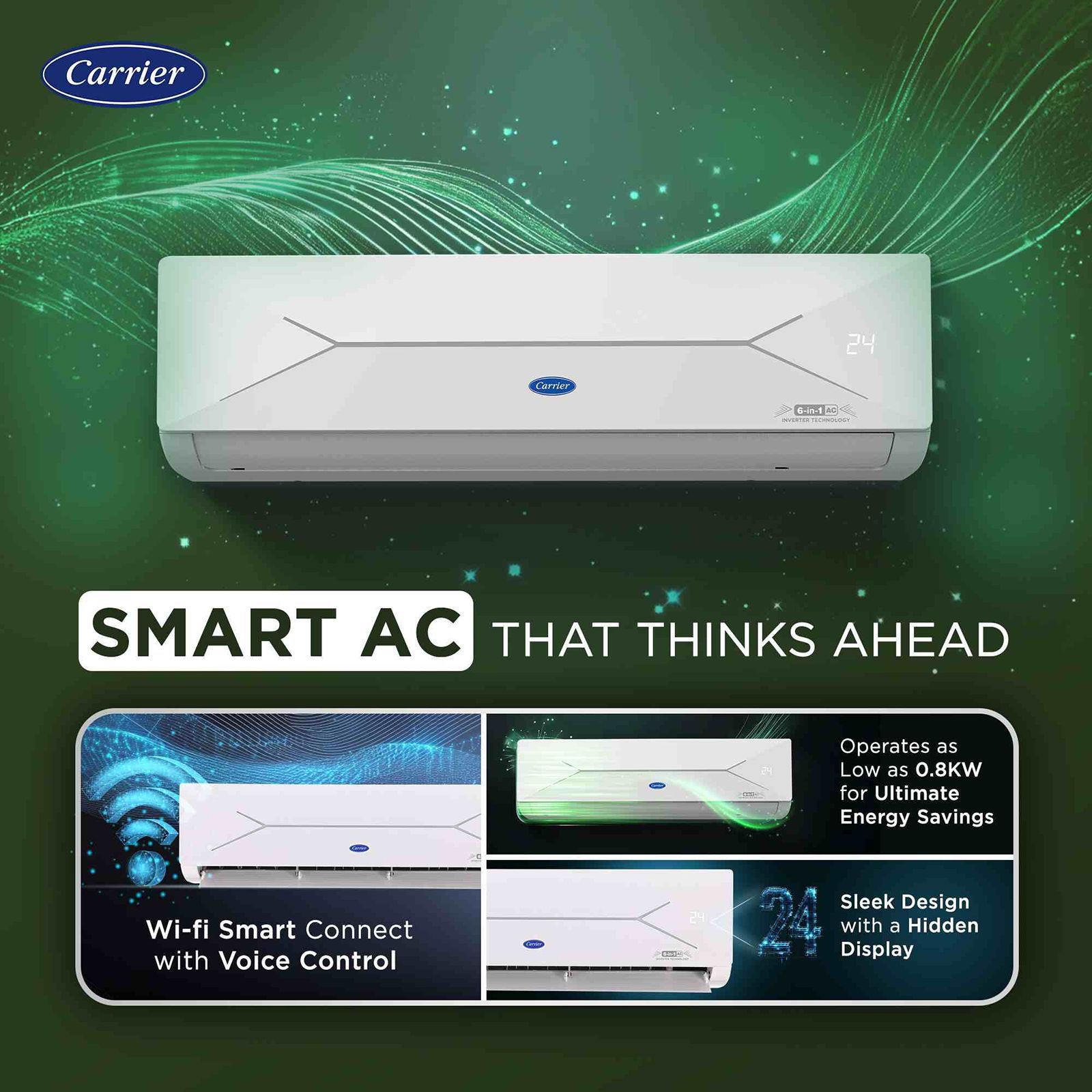Carrier ESTER EDGE FXi 6 in 1 Convertible 1 Ton 3 Star Inverter Split Smart AC with Wi-Fi Supported (Copper Condenser, CAI12EE3R35W0)_12