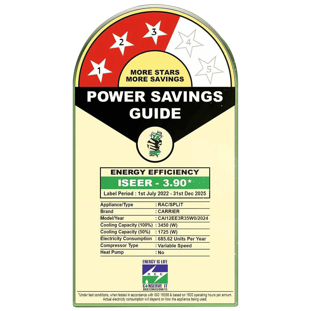 Carrier ESTER EDGE FXi 6 in 1 Convertible 1 Ton 3 Star Inverter Split Smart AC with Wi-Fi Supported (Copper Condenser, CAI12EE3R35W0)_3