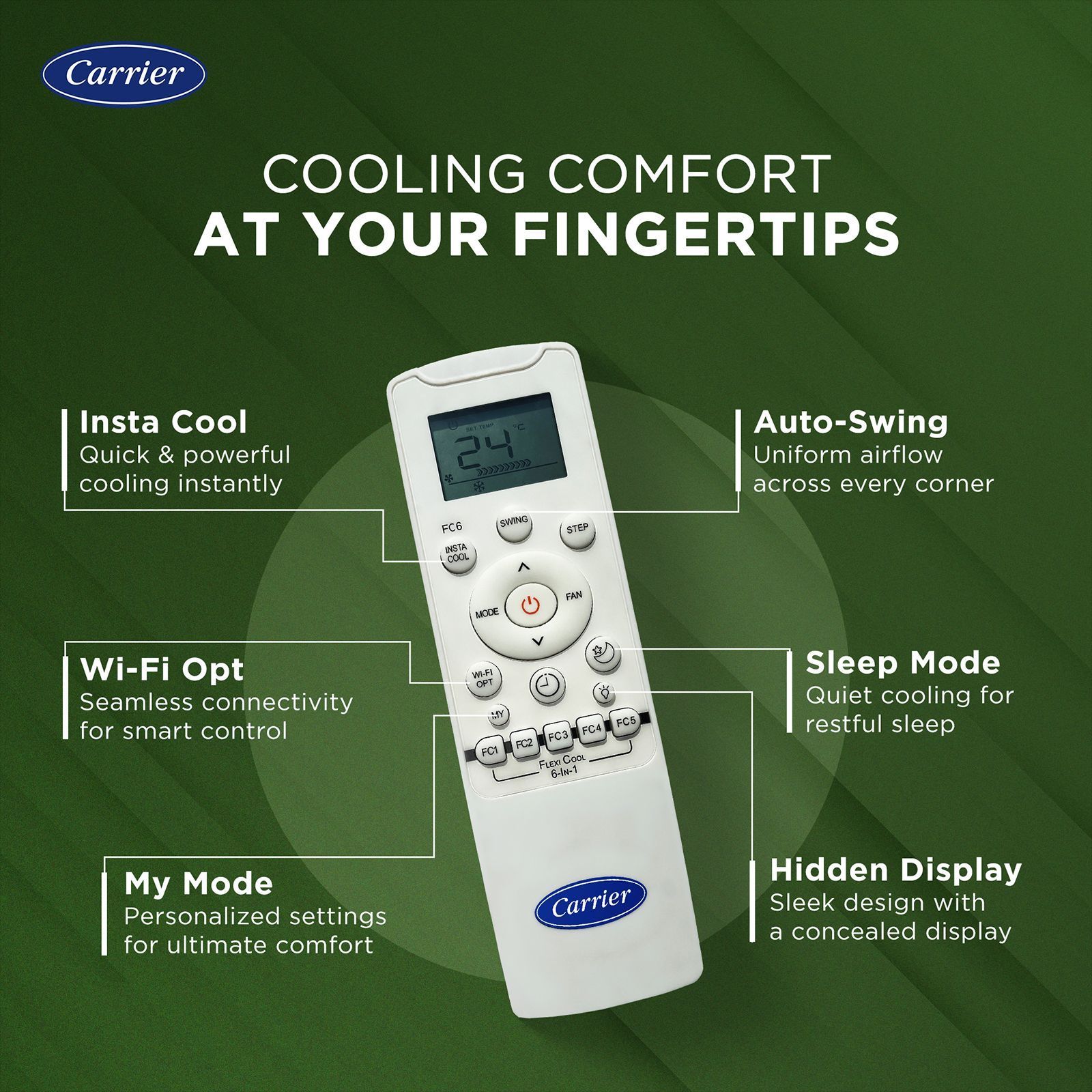 Carrier ESTER EDGE FXi 6 in 1 Convertible 1.5 Ton 3 Star Inverter Split Smart AC with Wi-Fi Supported (Copper Condenser, CAI18EE3R35W0)_12