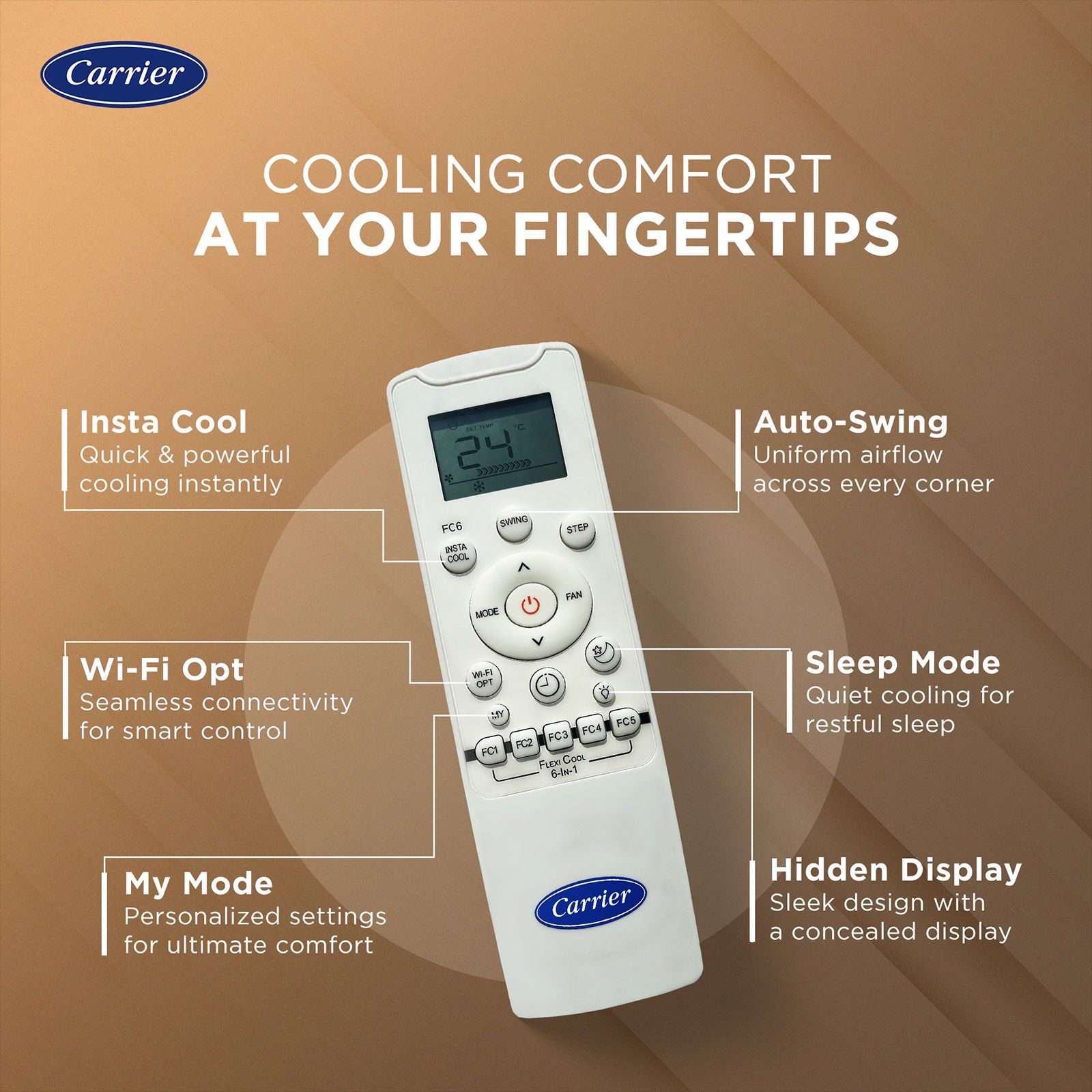 Carrier ESTER EDGE FXi 6 in 1 Convertible 1 Ton 5 Star Inverter Split Smart AC with Wi-Fi Supported (Copper Condenser, CAI12EE5R35W0)_9