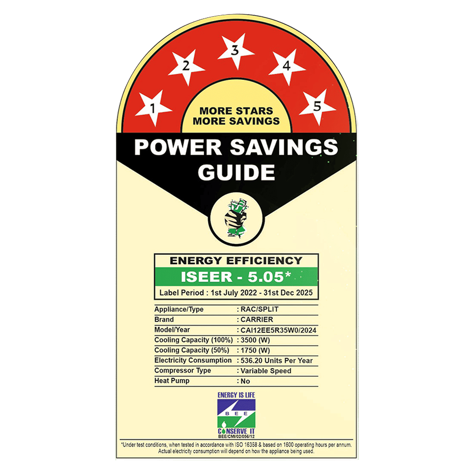 Carrier ESTER EDGE FXi 6 in 1 Convertible 1 Ton 5 Star Inverter Split Smart AC with Wi-Fi Supported (Copper Condenser, CAI12EE5R35W0)_4