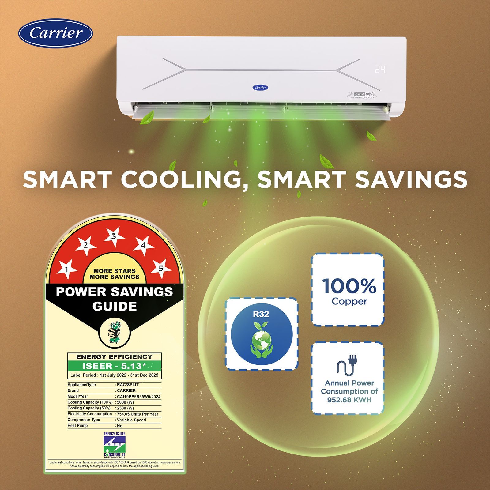 Carrier ESTER EDGE FXi 6 in 1 Convertible 1.5 Ton 5 Star Inverter Split Smart AC with Wi-Fi Supported (Copper Condenser, CAI19EE5R35W0)_5