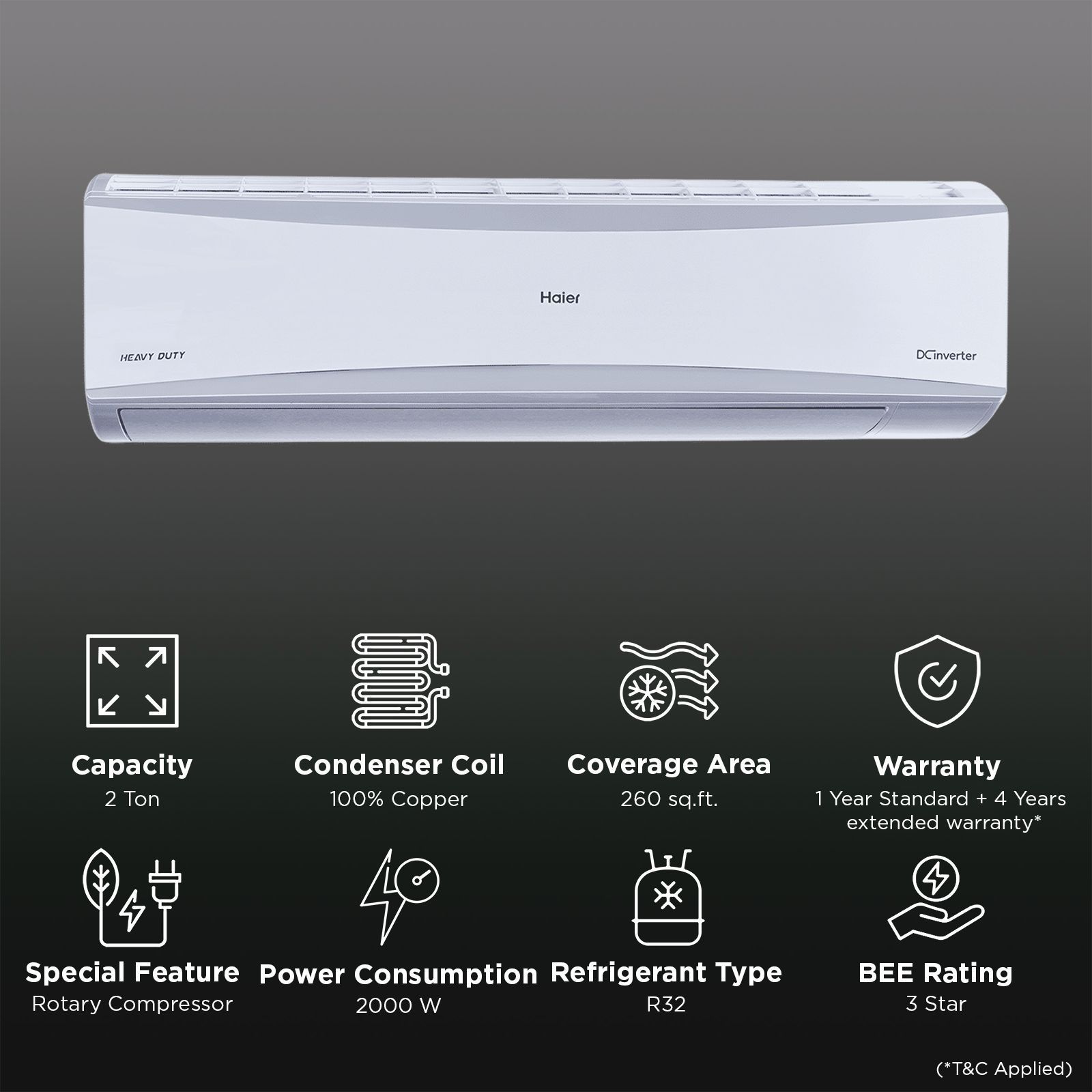Haier Heavy Duty 7 in 1 Convertible 2 Ton 3 Star Hexa Inverter Split AC with Supersonic Cooling (Copper Condenser, HSU24HD-ANW3BN-INV) Haier Heavy Duty 7 in 1 Convertible 2 Ton 3 Star Hexa Inverter Split AC with Supersonic Cooling (Copper Condenser, HSU24HD-ANW3BN-INV)_2