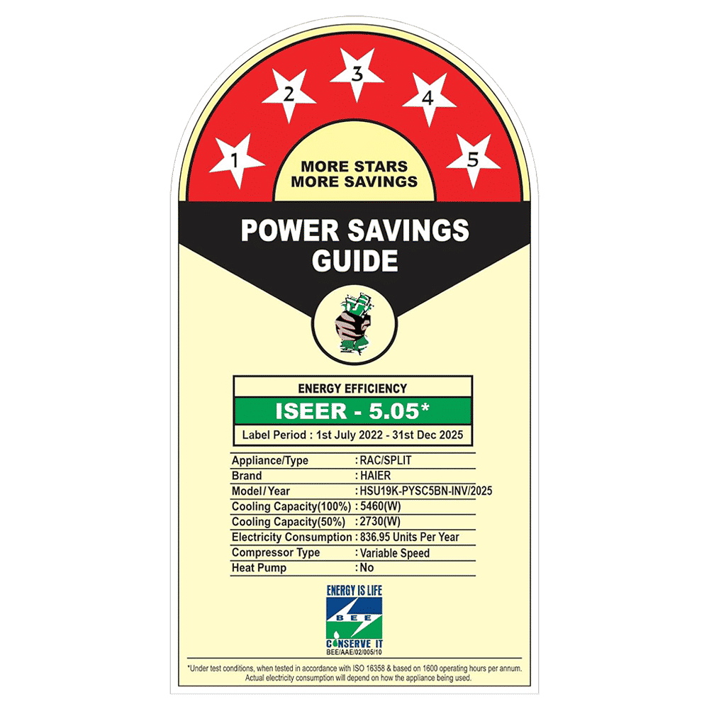 Haier Kinouchi 7 in 1 Convertible 1.6 Ton 5 Star Hexa Inverter Split AC with Supersonic Cooling (2025 Model, Copper Condenser, HSU19K-PYSC5BN-INV)_3