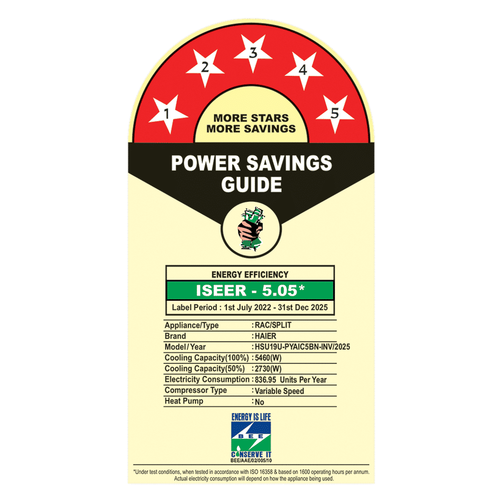 Haier Kinouchi UV 7 in 1 Convertible 1.6 Ton 5 Star Hexa Inverter Split Smart AC with Voice Control (Copper Condenser, HSU19U-PYAIC5BN-INV) Haier Kinouchi UV 7 in 1 Convertible 1.6 Ton 5 Star Hexa Inverter Split Smart AC with Voice Control (Copper Condenser, HSU19U-PYAIC5BN-INV) _3