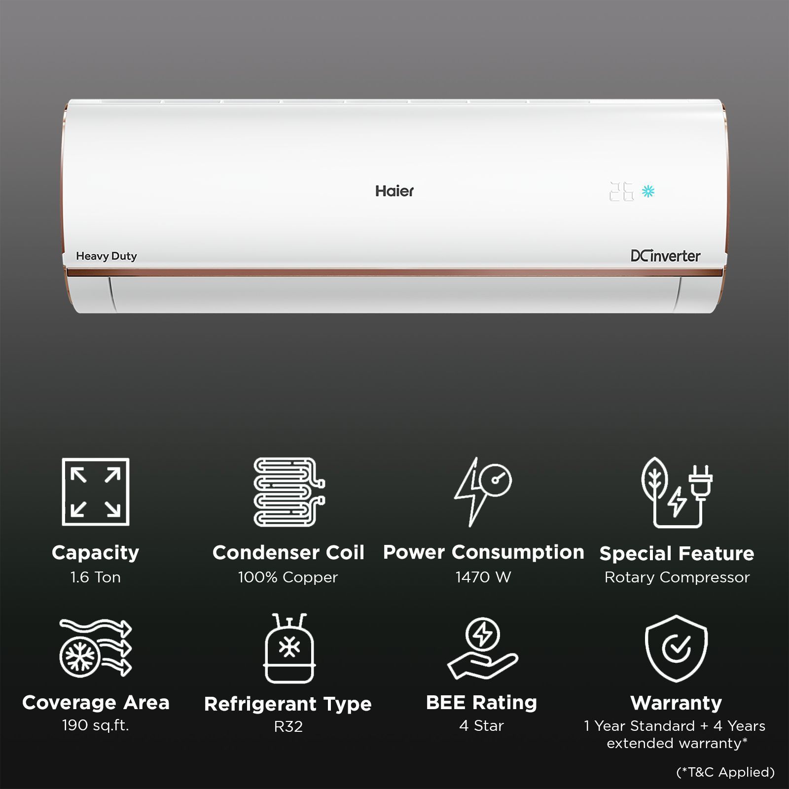 Haier Kinouchi Heavy Duty 7 in 1 Convertible 1.6 Ton 4 Star Triple Inverter Split Smart AC with Voice Control (Copper Condenser, HSU19K-PYAIR4BN-INV)_2