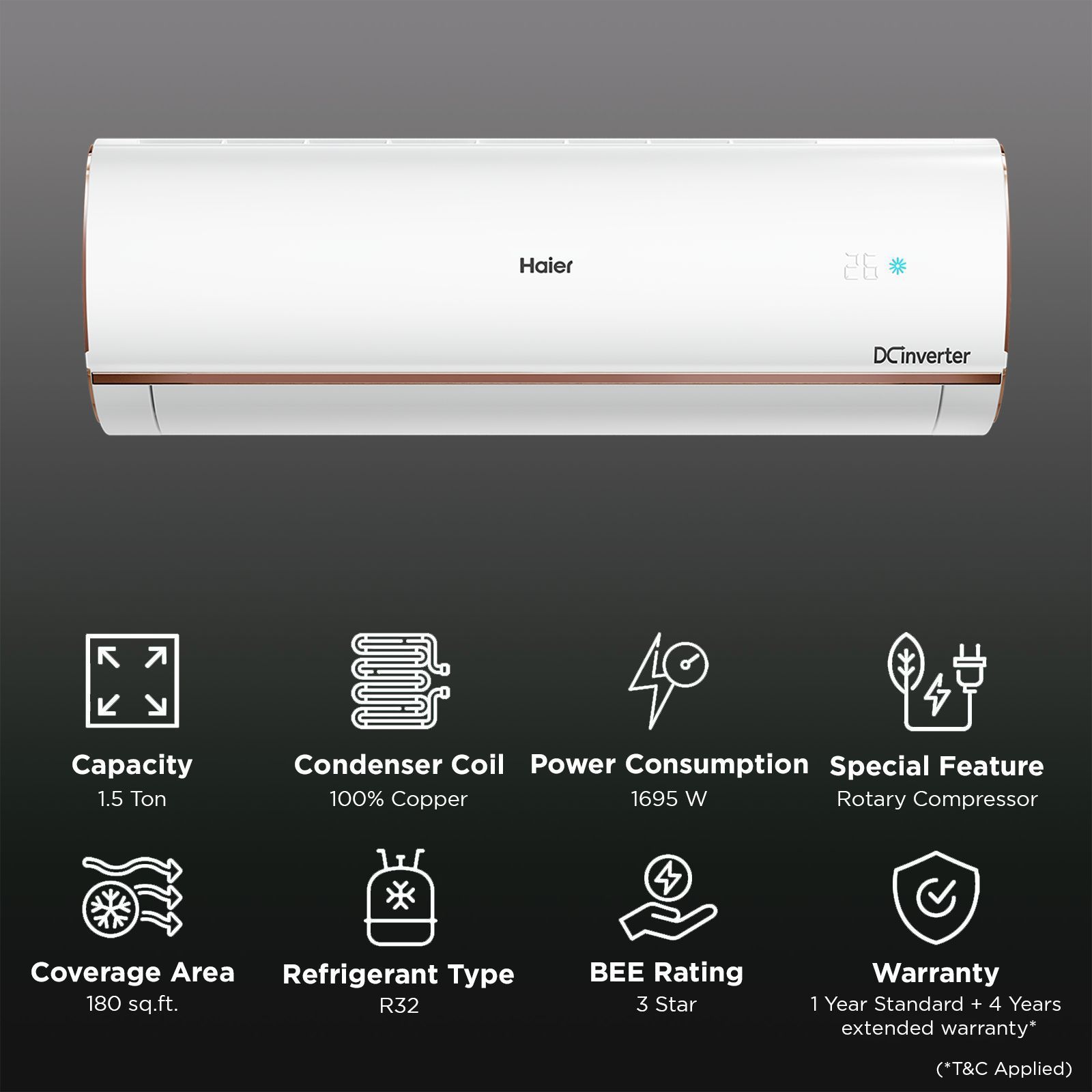 Haier Kinouchi 7 in 1 Convertible 1.5 Ton 3 Star Triple Inverter Split Smart AC with Voice Control (Copper Condenser, HSU18K-PYAIR3BN-INV)_2
