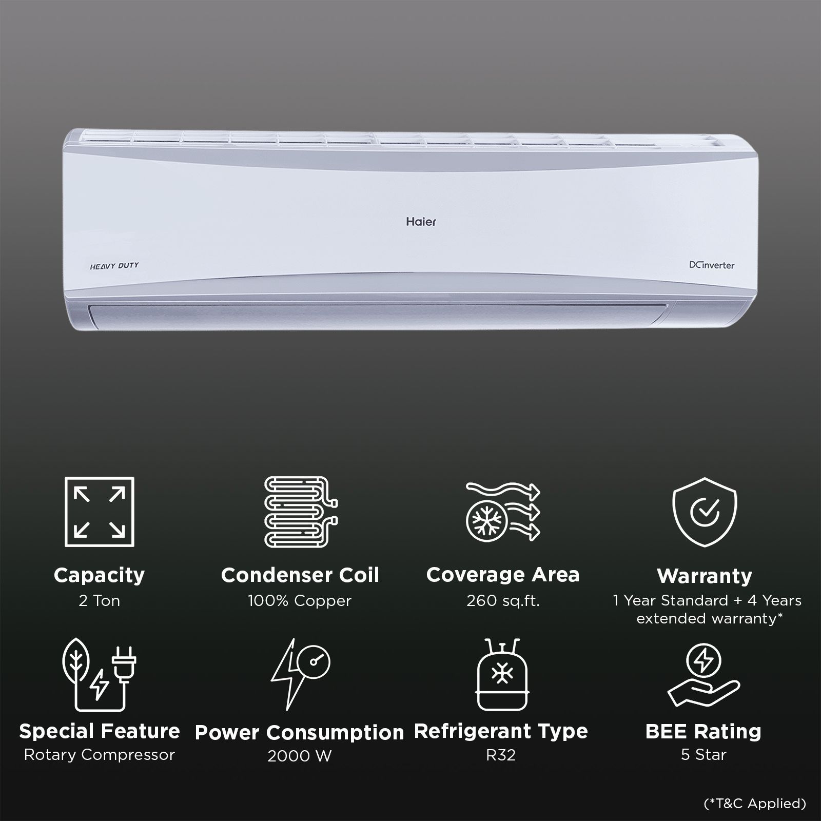 Haier Heavy Duty 7 in 1 Convertible 2 Ton 5 Star Hexa Inverter Split AC with Supersonic Cooling (2025 Model, Copper Condenser, HSU24HD-ANW5BN-INV)_2