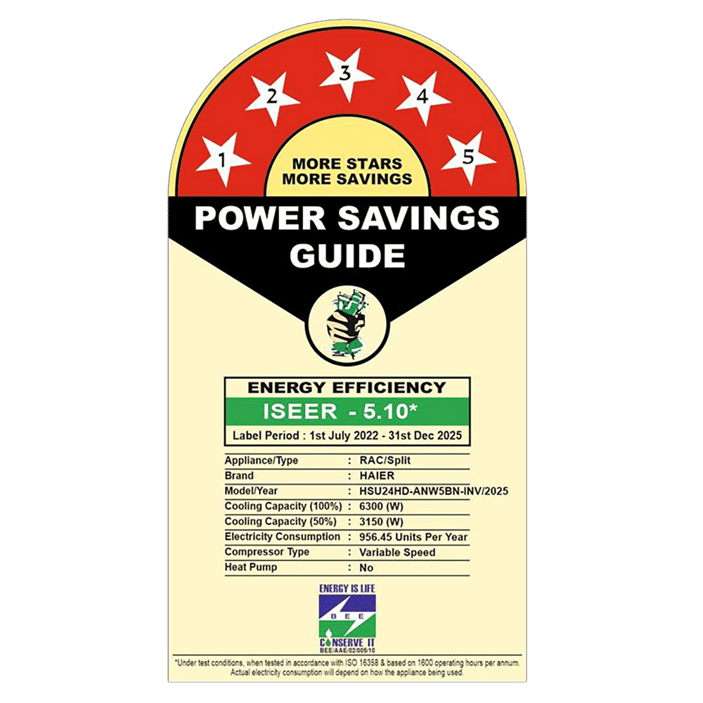 Haier Heavy Duty 7 in 1 Convertible 2 Ton 5 Star Hexa Inverter Split AC with Supersonic Cooling (2025 Model, Copper Condenser, HSU24HD-ANW5BN-INV)_3