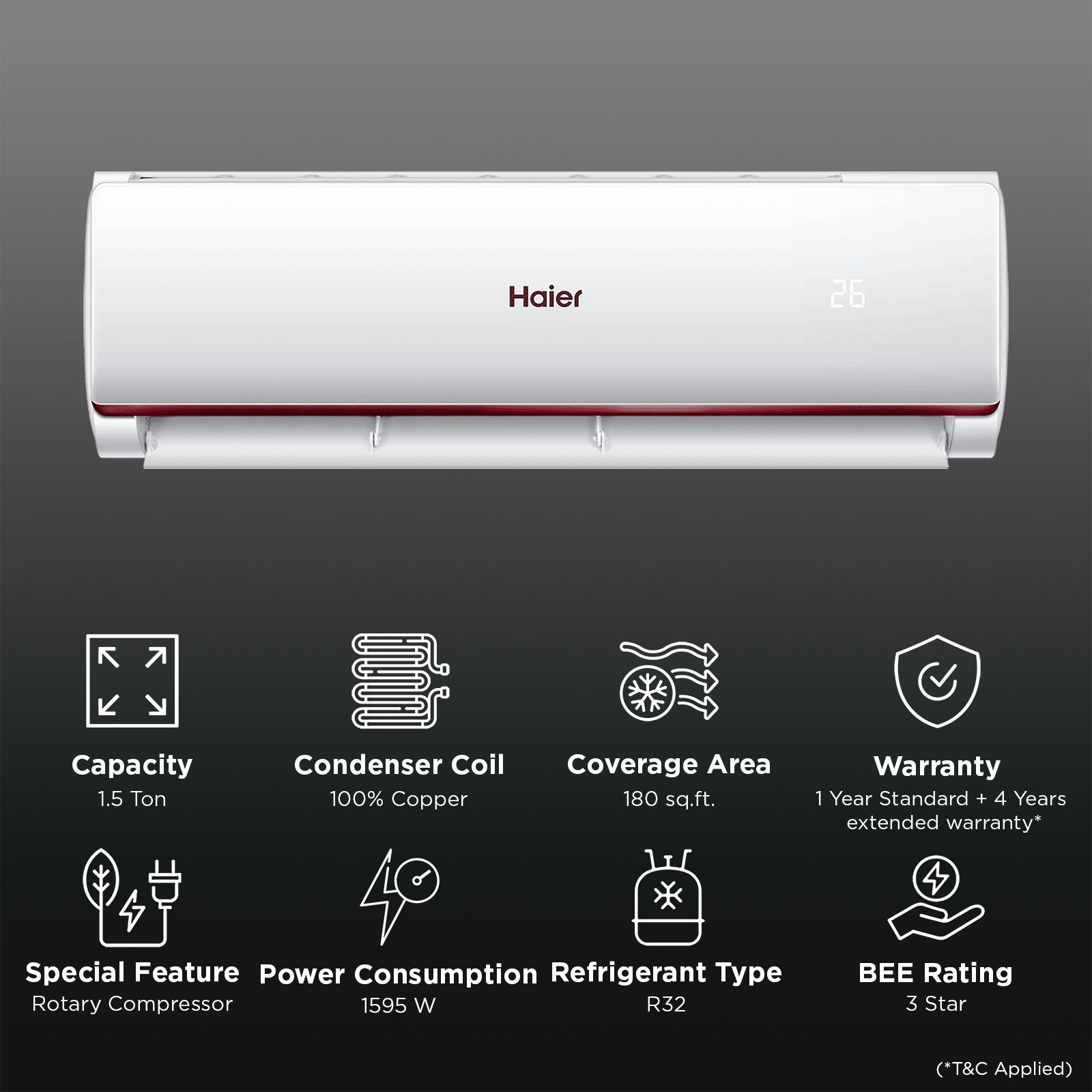 Haier Victory 7 in 1 Convertible 1.5 Ton 3 Star Inverter Split AC with Supersonic Cooling (2025 Model, Copper Condenser, HSU50CP-TQR3BN-INV)_2