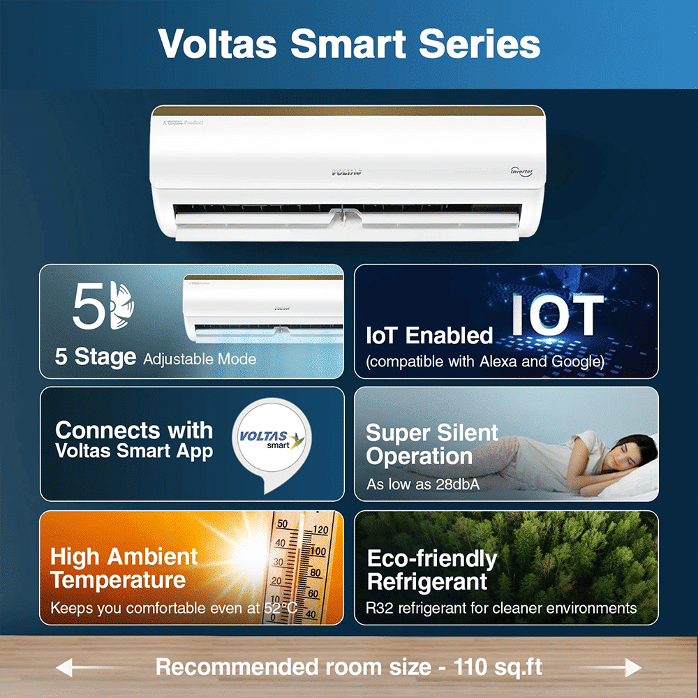 VOLTAS 125V Vertis Smart Elite Gold 1 Ton 5 Star Inverter Split Smart AC with IoT Enabled (Copper Condenser, 4503701)_3