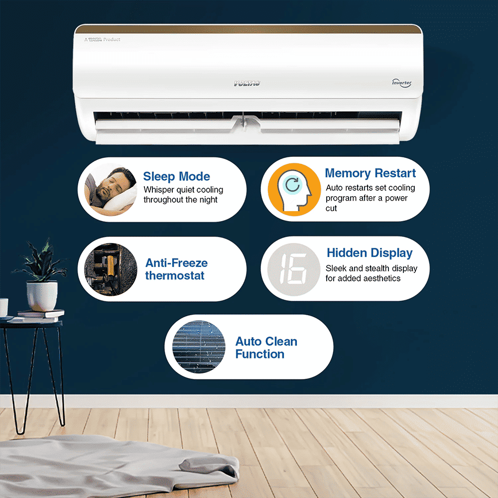 VOLTAS 125V Vertis Smart Elite Gold 1 Ton 5 Star Inverter Split Smart AC with IoT Enabled (Copper Condenser, 4503701)_5