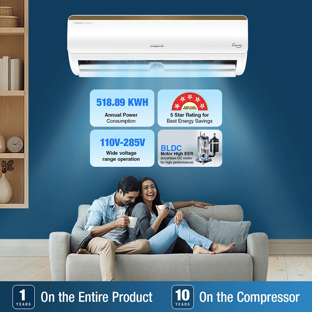 VOLTAS 125V Vertis Smart Elite Gold 1 Ton 5 Star Inverter Split Smart AC with IoT Enabled (Copper Condenser, 4503701)_6