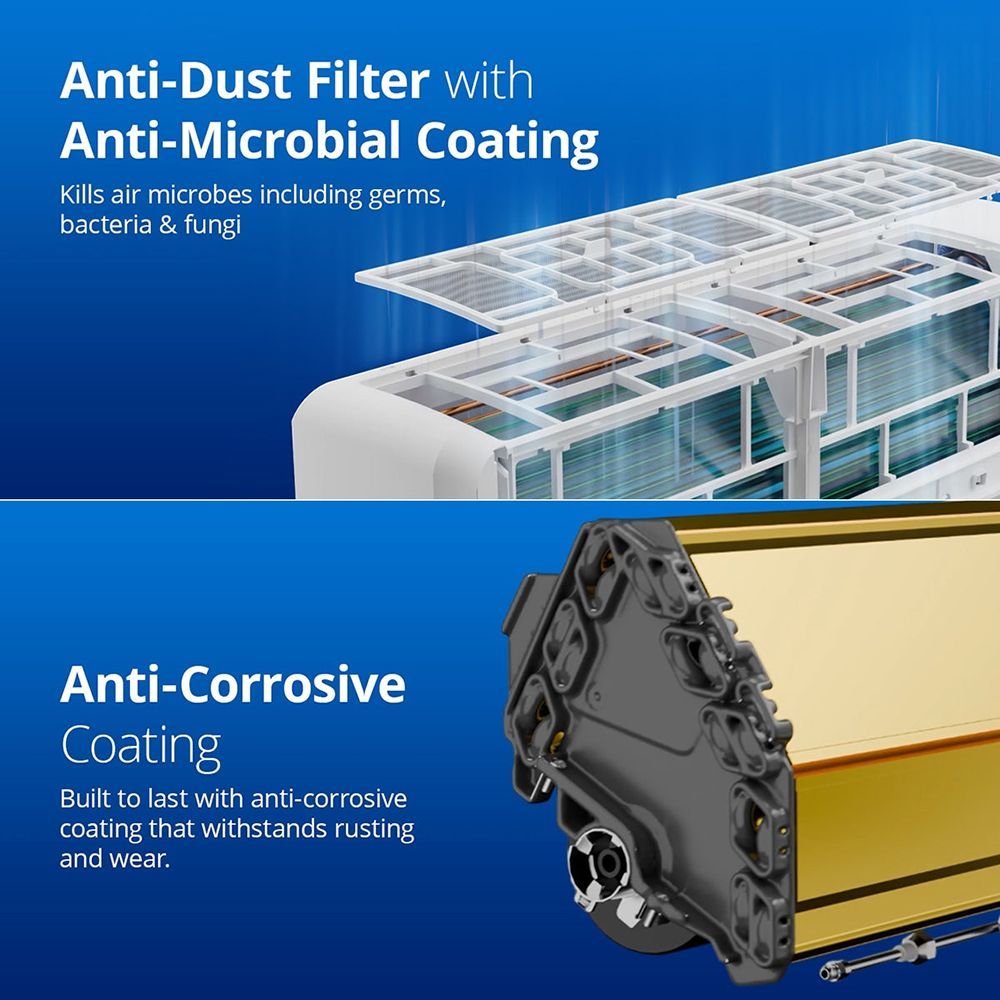 VOLTAS 125V Vectra Elite-1 Convertible 1 Ton 5 Star Inverter Split AC with 4 Step Adjustable Mode (Copper Condenser, 4503726)_8