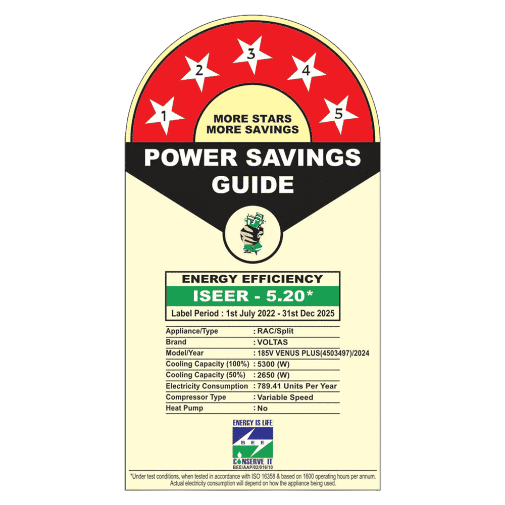 VOLTAS 185V Venus Plus Convertible 1.5 Ton 5 Star Inverter Split AC (2024 Model, Copper Condenser, 4503497)_3