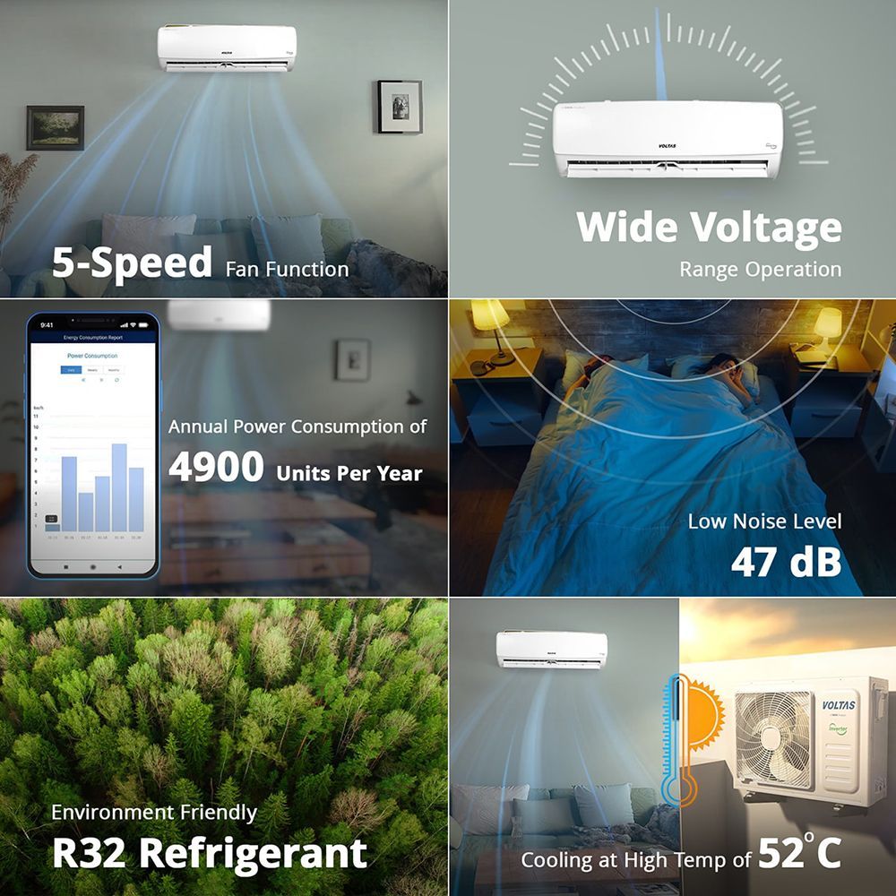 VOLTAS 183 Vectra Elegant 1.5 Ton 3 Star Inverter Split AC (Copper Condenser, Anti-Dust Filter, 4503470)_10