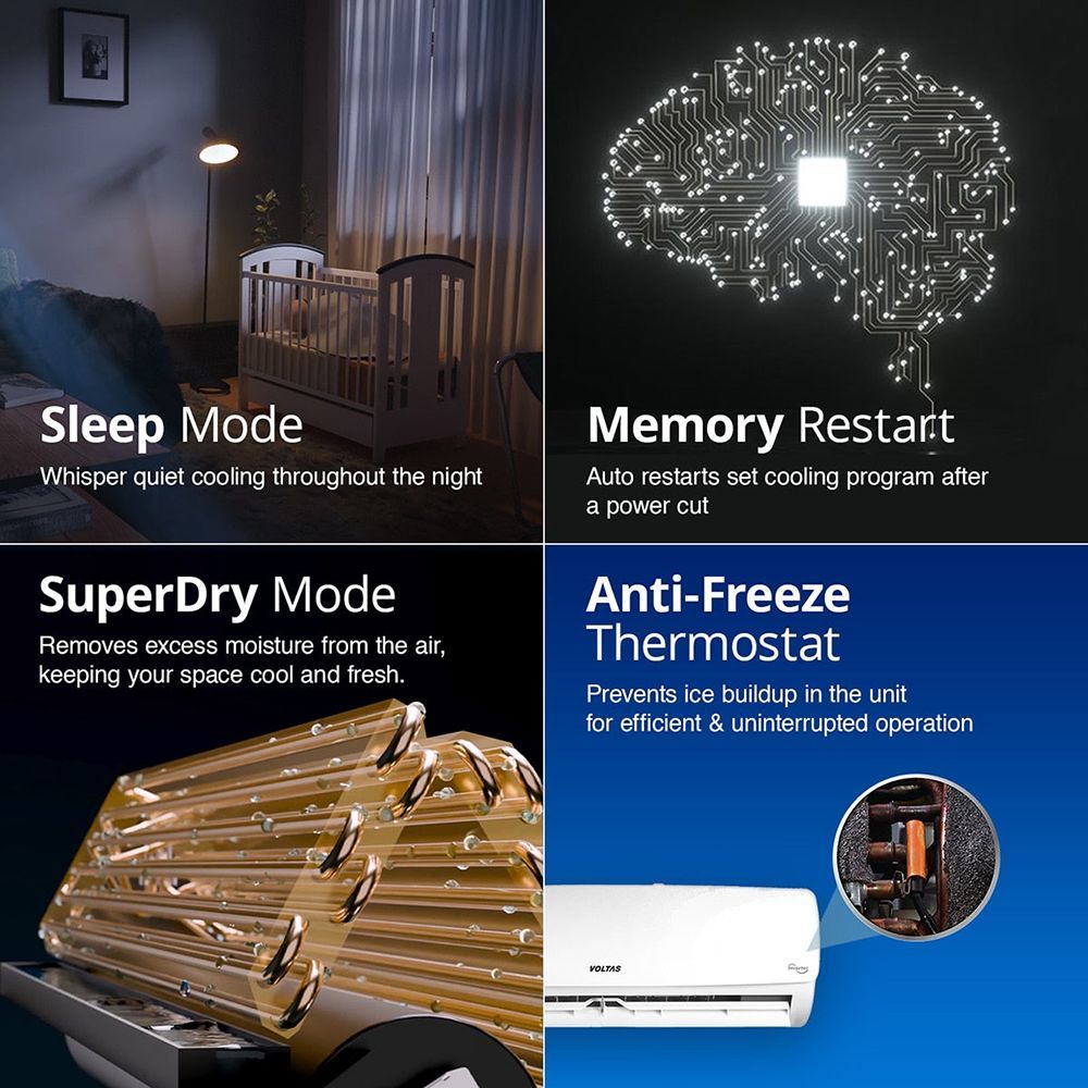 VOLTAS 183 Vectra Elegant 1.5 Ton 3 Star Inverter Split AC (Copper Condenser, Anti-Dust Filter, 4503470)_11