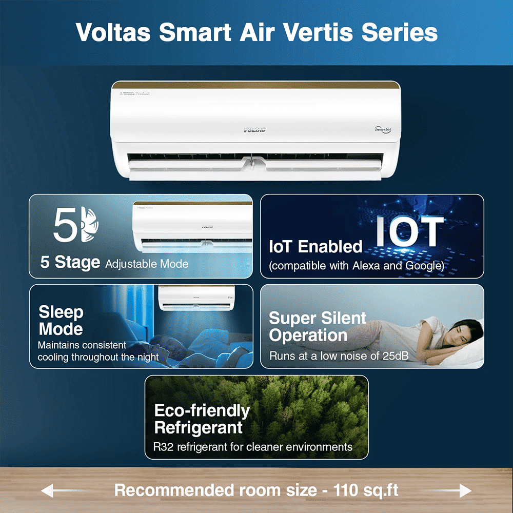 VOLTAS 125V Vertis Elite Gold 1 Ton 5 Star Inverter Split AC with Ice Wash Technology (Copper Condenser, Anti Dust Filter, 4503682)_4