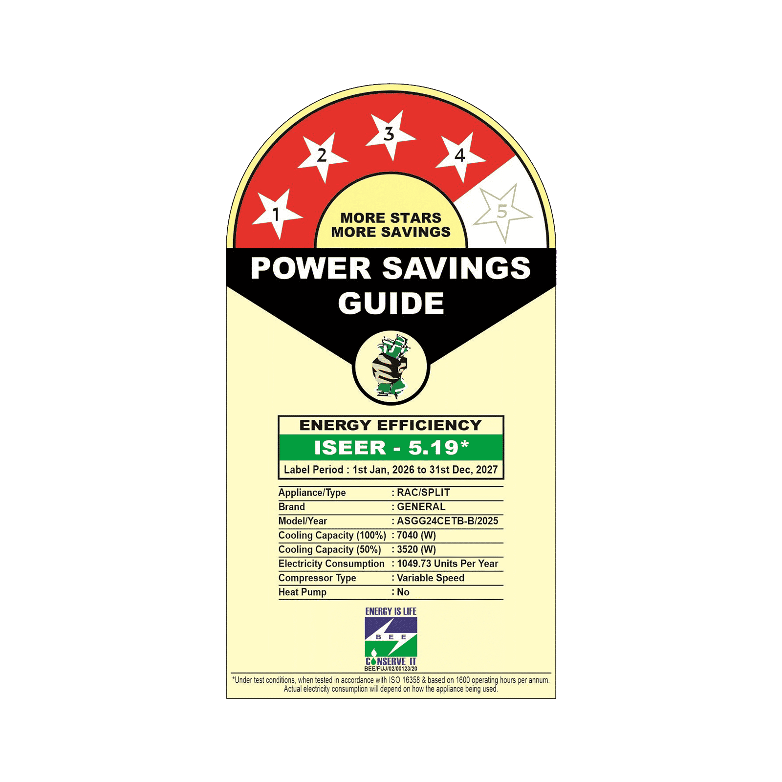 O GENERAL Advanced Hyper Tropical 2 Ton 4 Star Inverter Split AC (Copper Condenser, PM 2.5 Filter, ASGG24CETB-B)_3