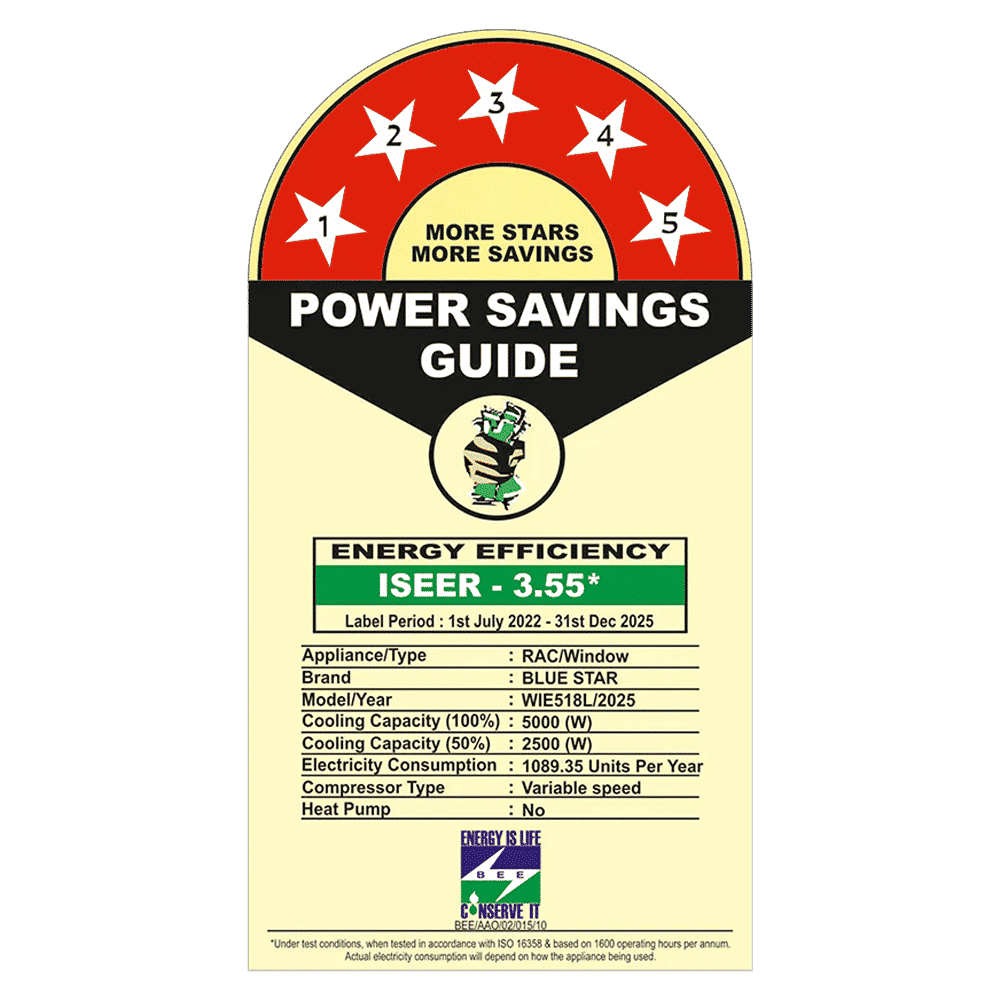  Blue Star L SERIES 1.5 Ton 5 Star Inverter Window AC (2025 Model, Copper Condenser, Dust Filters, WIE518L)_3
