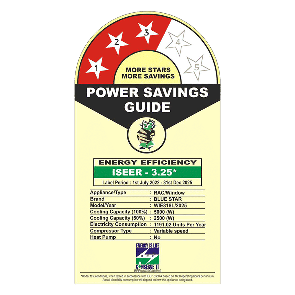 Blue Star L Series 5 in 1 Convertible 1.5 Ton 3 Star Inverter Window AC with Self Diagnosis (2025 Model, Copper Condenser, WIE318L) Blue Star L Series 5 in 1 Convertible 1.5 Ton 3 Star Inverter Window AC with Self Diagnosis (2025 Model, Copper Condenser, WIE318L)_3