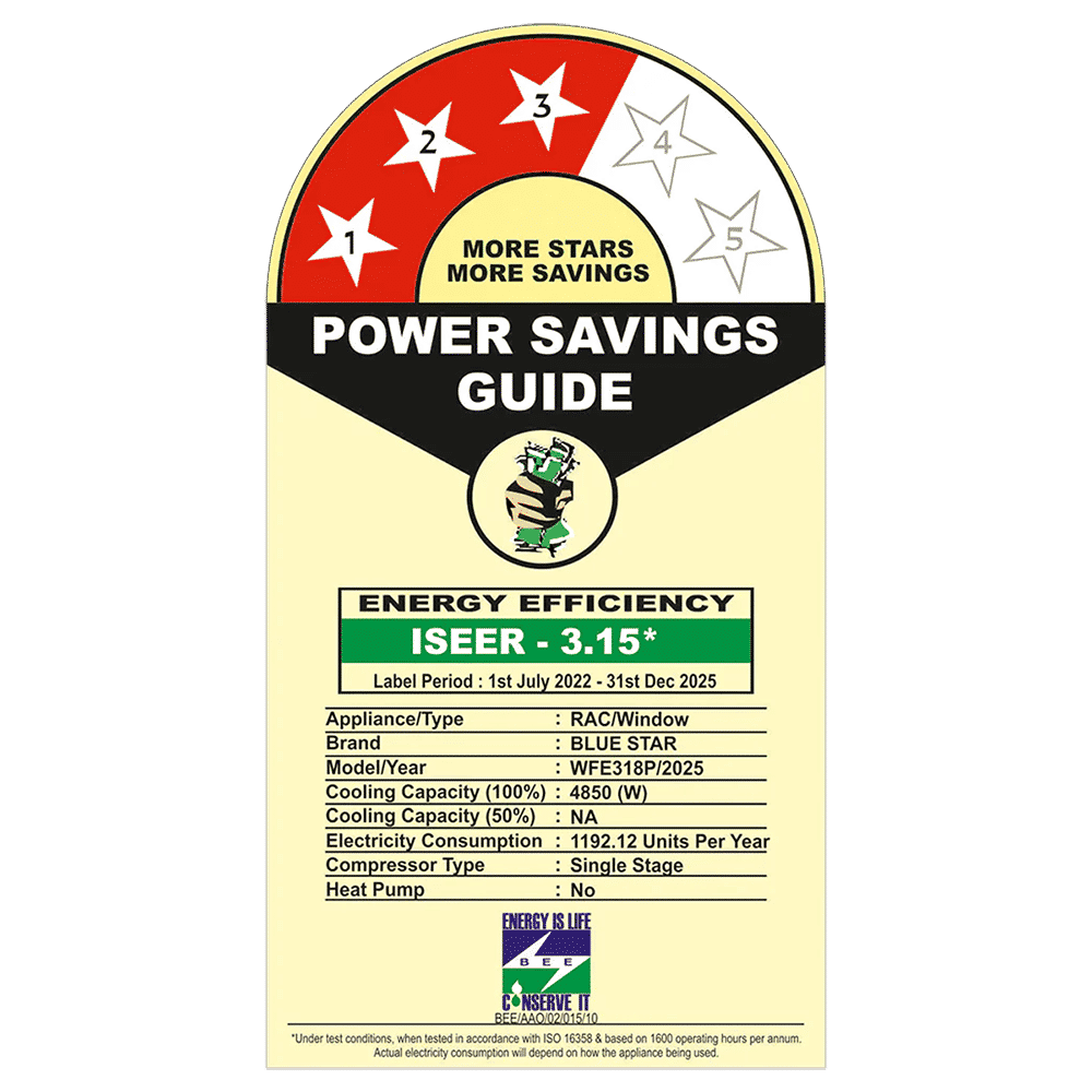  Blue Star P SERIES 1.5 Ton 3 Star Fixed Speed Window AC (2025 Model, Copper Condenser, WFE318P)_3