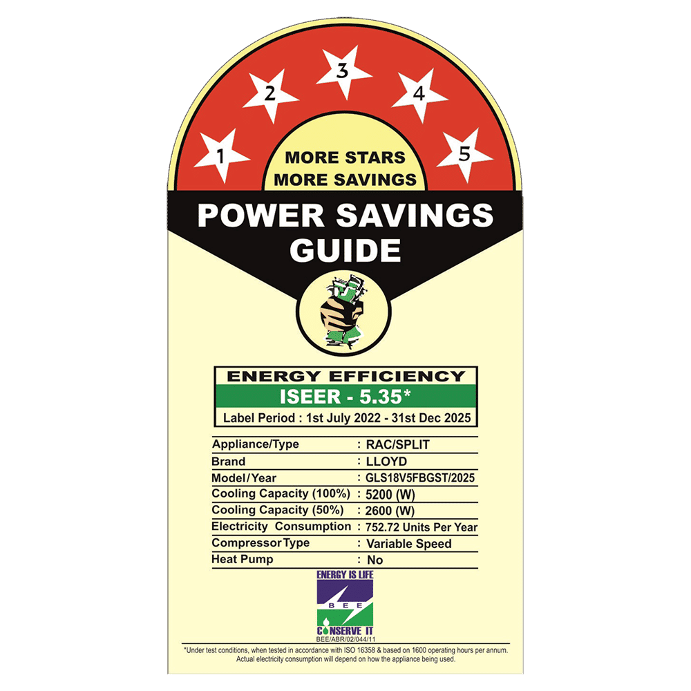 LLOYD Stellar Art 6 in 1 Convertible 5 Star Inverter Split Smart AC with Voice Assistance (2025 Model, Copper Condenser, GLS18V5FBGST)_3