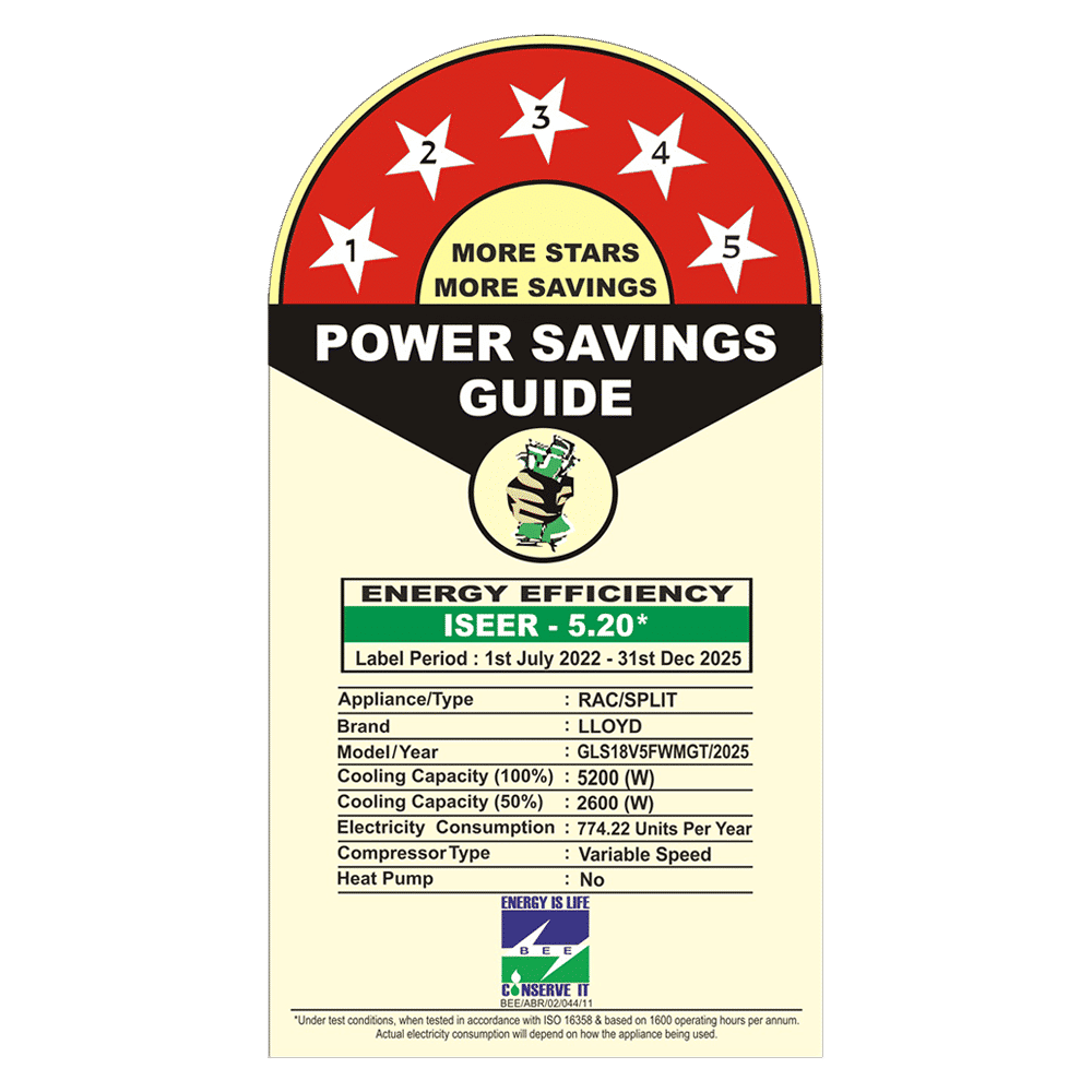 LLOYD Stellar Grace 6 in 1 Convertible Inverter Split Smart AC with Voice Assistance (2025 Model, Copper Condenser, GLS18V5FWMGT) LLOYD Stellar Grace 6 in 1 Convertible Inverter Split Smart AC with Voice Assistance (2025 Model, Copper Condenser, GLS18V5FWMGT)_3