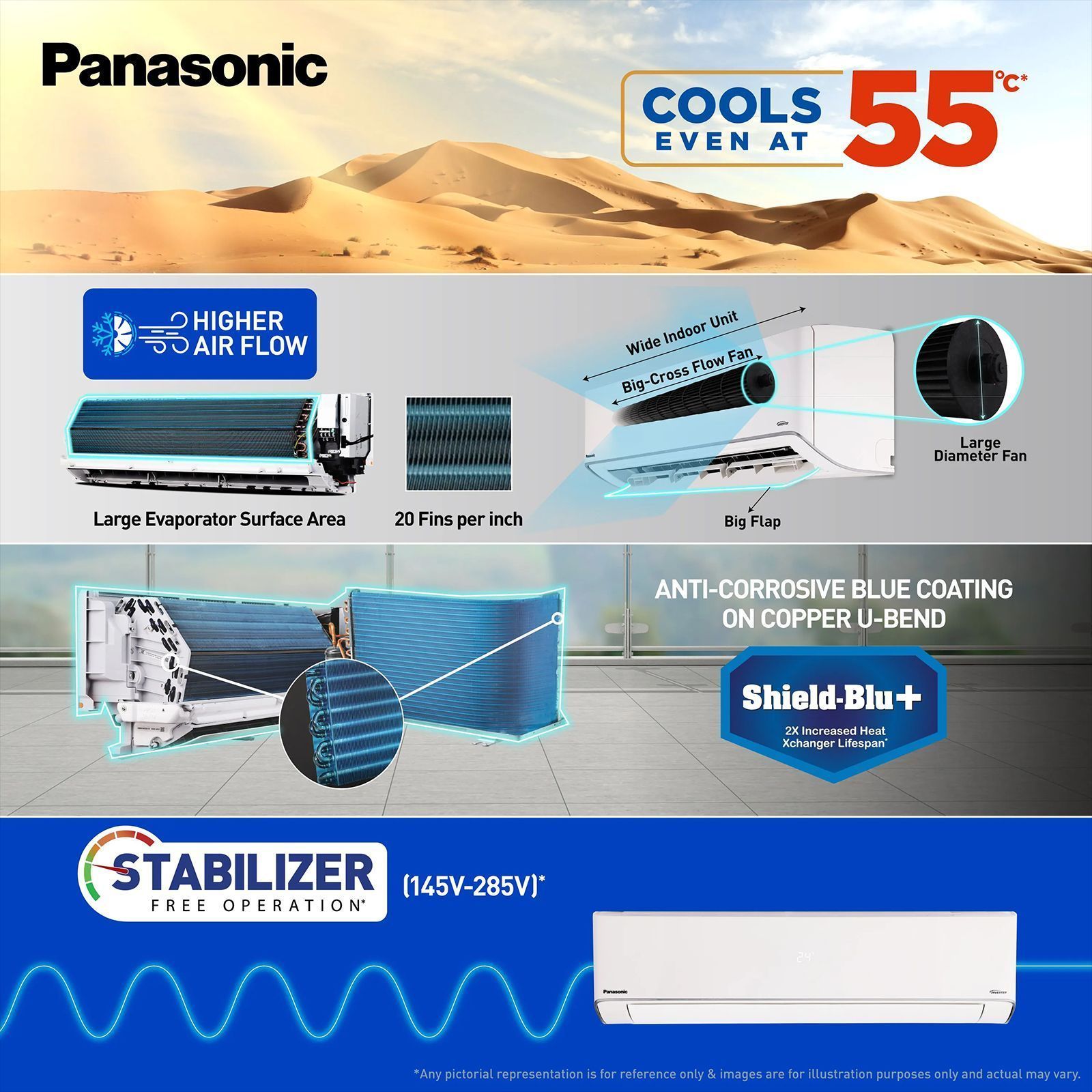 Panasonic EZ 7 in 1 Convertible 1.5 Ton 3 Star Hot & Cold Inverter Split Smart AC with Voice Control (2025 Model, Copper Condenser, CS/CU-EZ18BKYXFM)_18