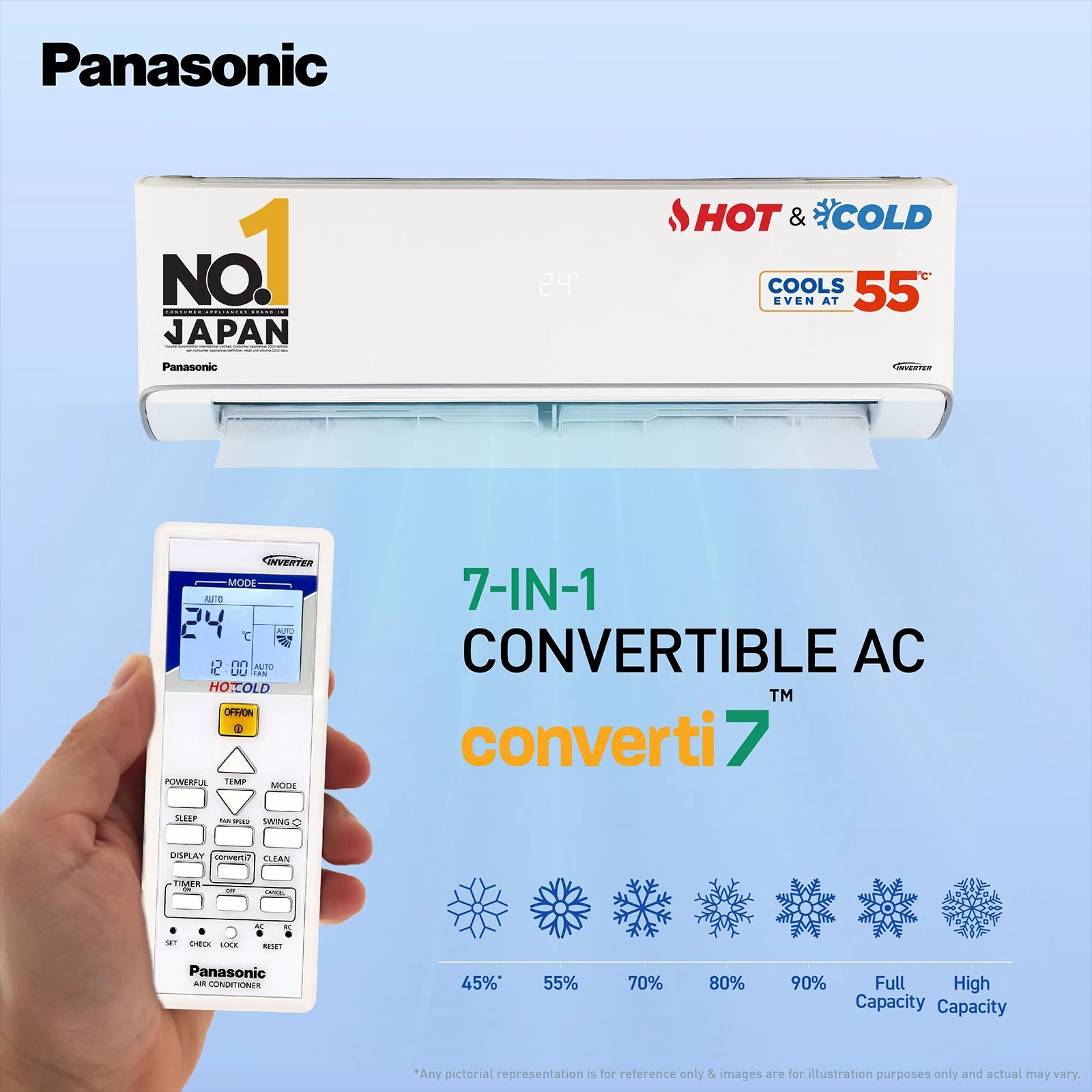 Panasonic EZ 7 in 1 Convertible 1.5 Ton 3 Star Hot & Cold Inverter Split AC with Crystal Clean (2025 Model, Copper Condenser, CS/CU-EZ18BKYF)_17
