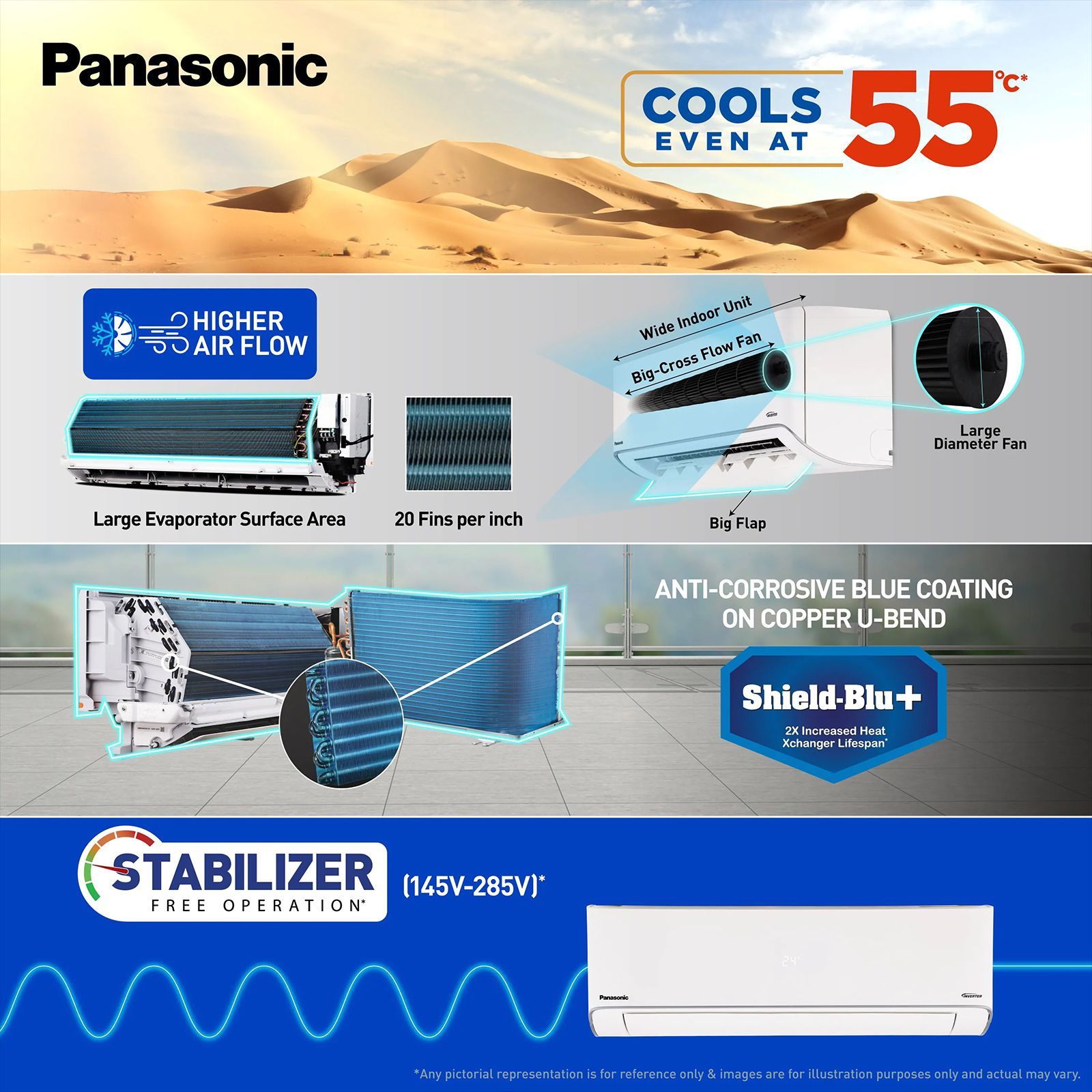 Panasonic EZ 7 in 1 Convertible 1.5 Ton 3 Star Hot & Cold Inverter Split AC with Crystal Clean (2025 Model, Copper Condenser, CS/CU-EZ18BKYF)_18