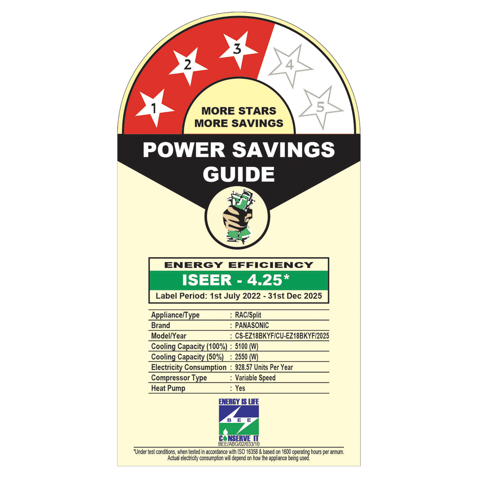 Panasonic EZ 7 in 1 Convertible 1.5 Ton 3 Star Hot & Cold Inverter Split AC with Crystal Clean (2025 Model, Copper Condenser, CS/CU-EZ18BKYF)_3