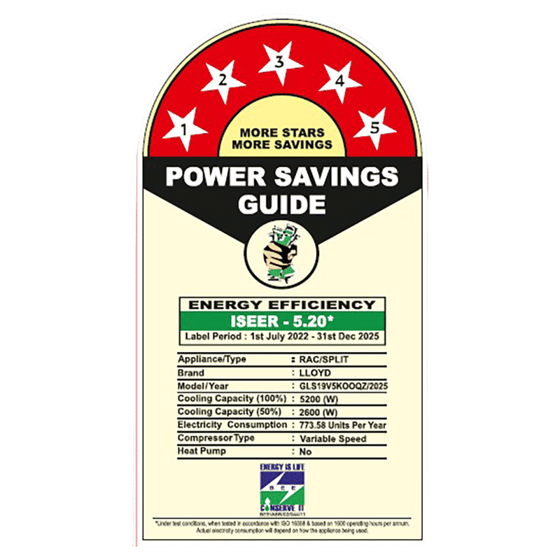 LLOYD Stunnair 6 in 1 Convertible 1.5 Ton 5 Star Inverter Split Smart AC with Wi-Fi Enabled (2025 Model, Copper Condenser, GLS19V5KOOQZ) LLOYD Stunnair 6 in 1 Convertible 1.5 Ton 5 Star Inverter Split Smart AC with Wi-Fi Enabled (2025 Model, Copper Condenser, GLS19V5KOOQZ)_3