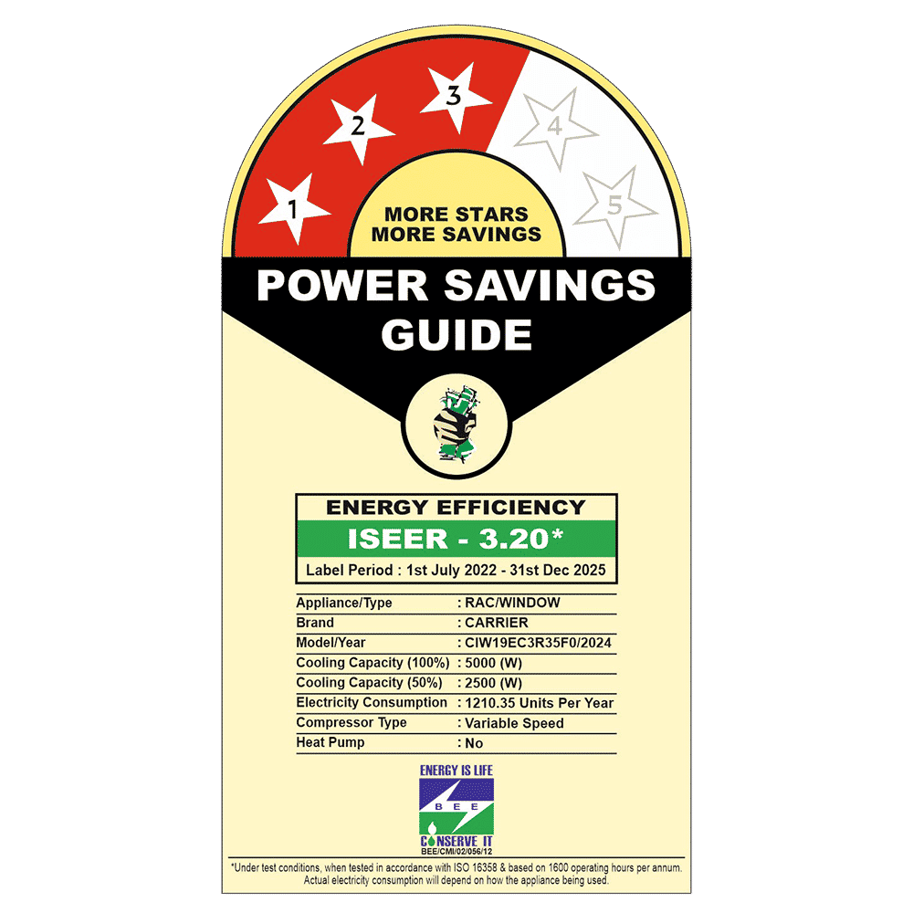 Carrier ESTRELLA FXi 1.5 Ton 3 Star Inverter Window AC (Copper Condenser, Dust Filter, CIW19EC3R35F0)_2