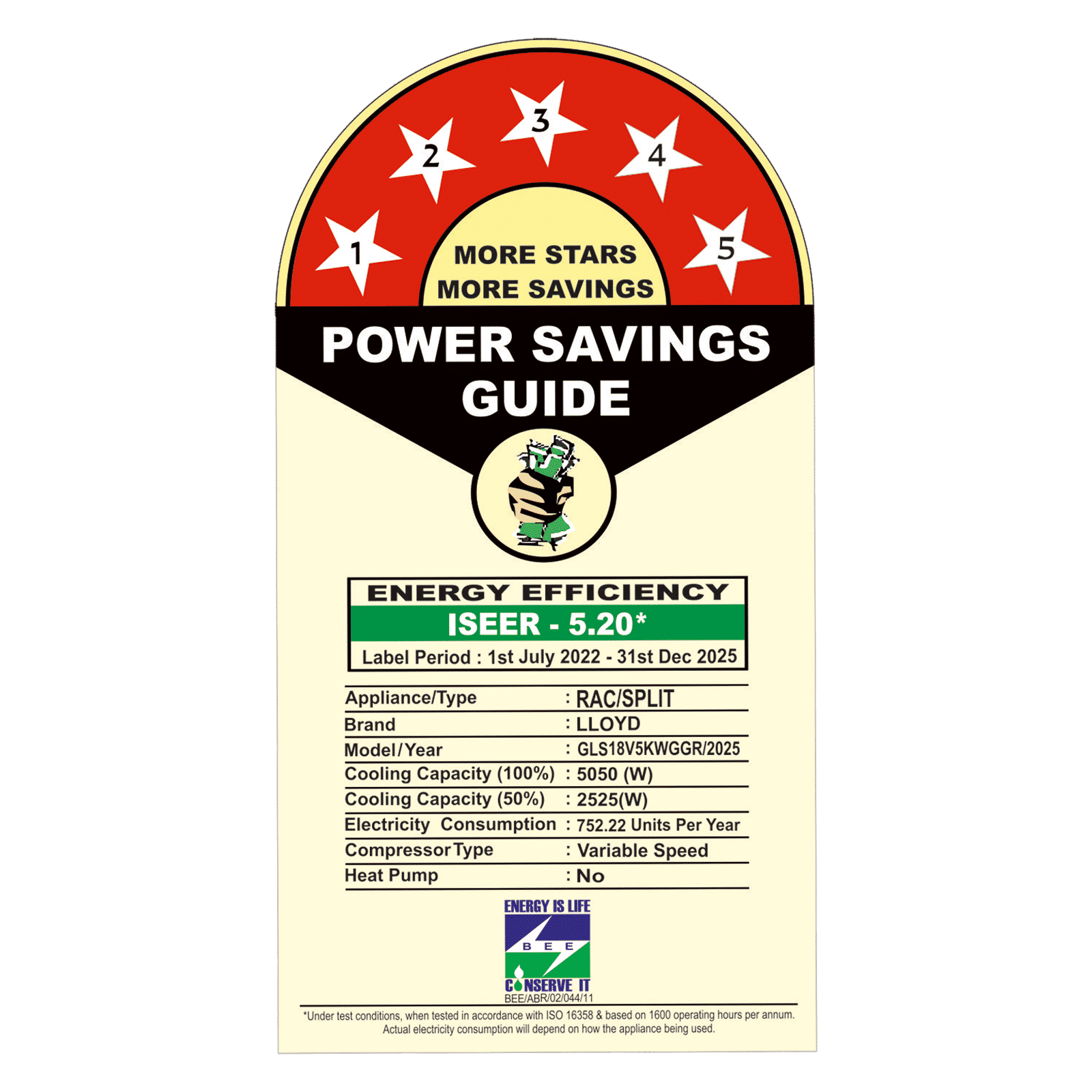 LLOYD 5 in 1 Convertible 1.5 Ton 5 Star Inverter Split Smart AC with Wi-Fi Enabled (2025 Model, Copper Condenser, GLS18V5KWGGR) LLOYD 5 in 1 Convertible 1.5 Ton 5 Star Inverter Split Smart AC with Wi-Fi Enabled (2025 Model, Copper Condenser, GLS18V5KWGGR)_3