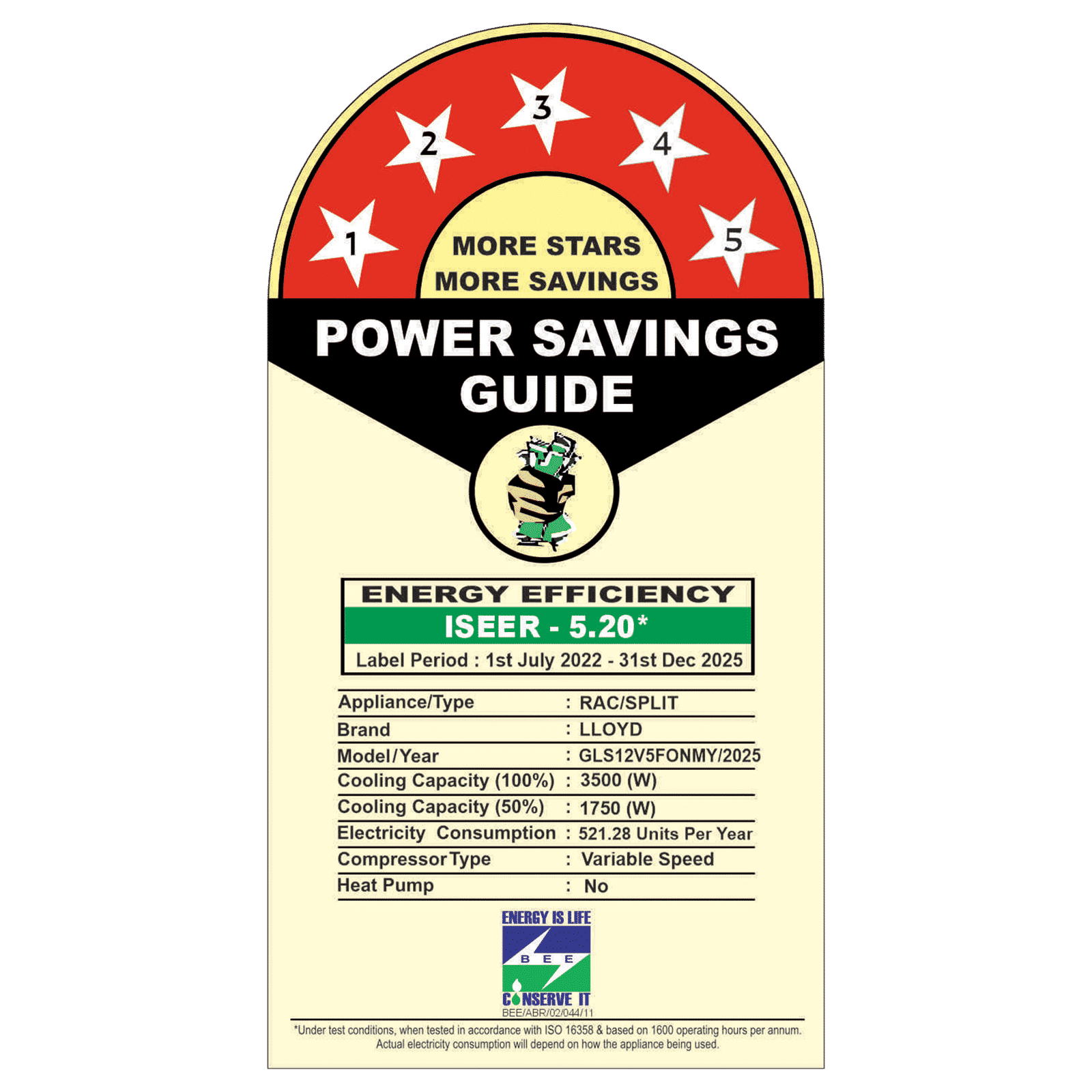 LLOYD Stylus 6 in 1 Convertible 1 Ton 5 Star Inverter Split Smart AC with Wi-Fi Supported (2025 Model, Copper Condenser, GLS12V5FONMY) LLOYD Stylus 6 in 1 Convertible 1 Ton 5 Star Inverter Split Smart AC with Wi-Fi Supported (2025 Model, Copper Condenser, GLS12V5FONMY)_3