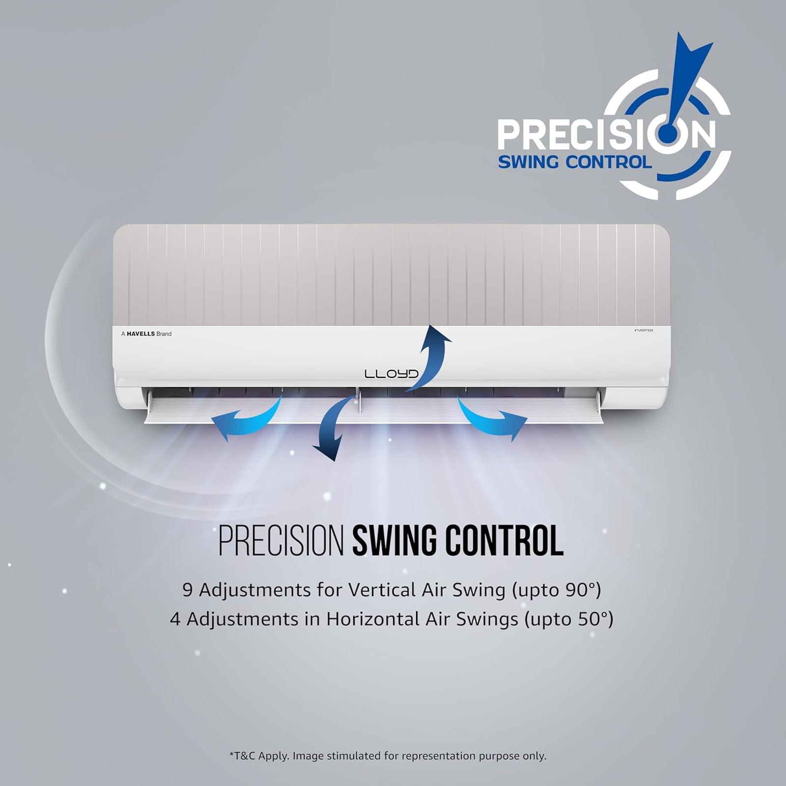 LLOYD Stylus 6 in 1 Convertible 1 Ton 3 Star Inverter Split Smart AC with Wi-Fi Supported (2025 Model, Copper Condenser, GLS12V3FONMY)_5