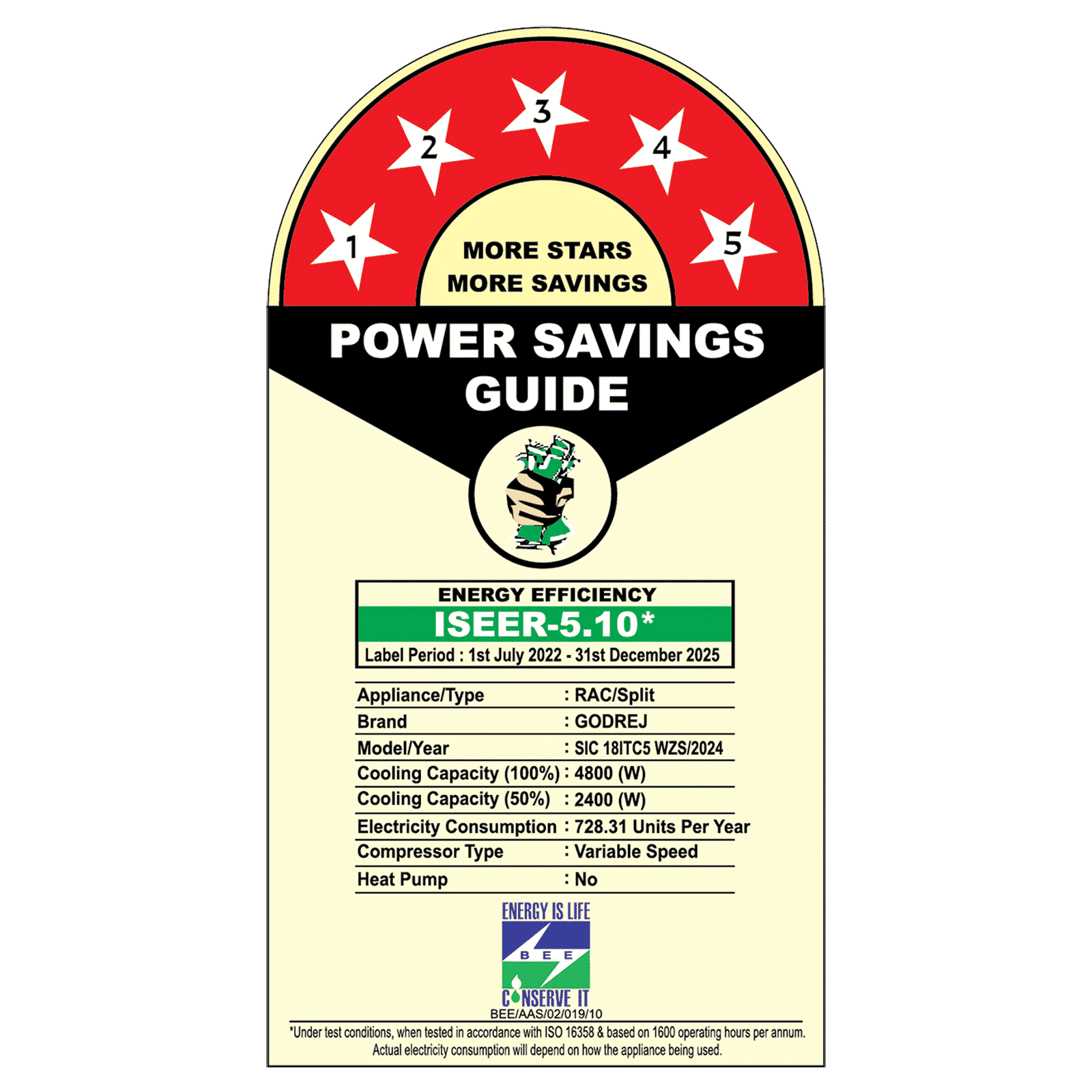 Godrej WZS Convertible 1.5 Ton 5 Star Inverter Split AC with I-Sense Technology (Copper Condenser, SIC 18ITC5 WZS) Godrej WZS Convertible 1.5 Ton 5 Star Inverter Split AC with I-Sense Technology (Copper Condenser, SIC 18ITC5 WZS)_4