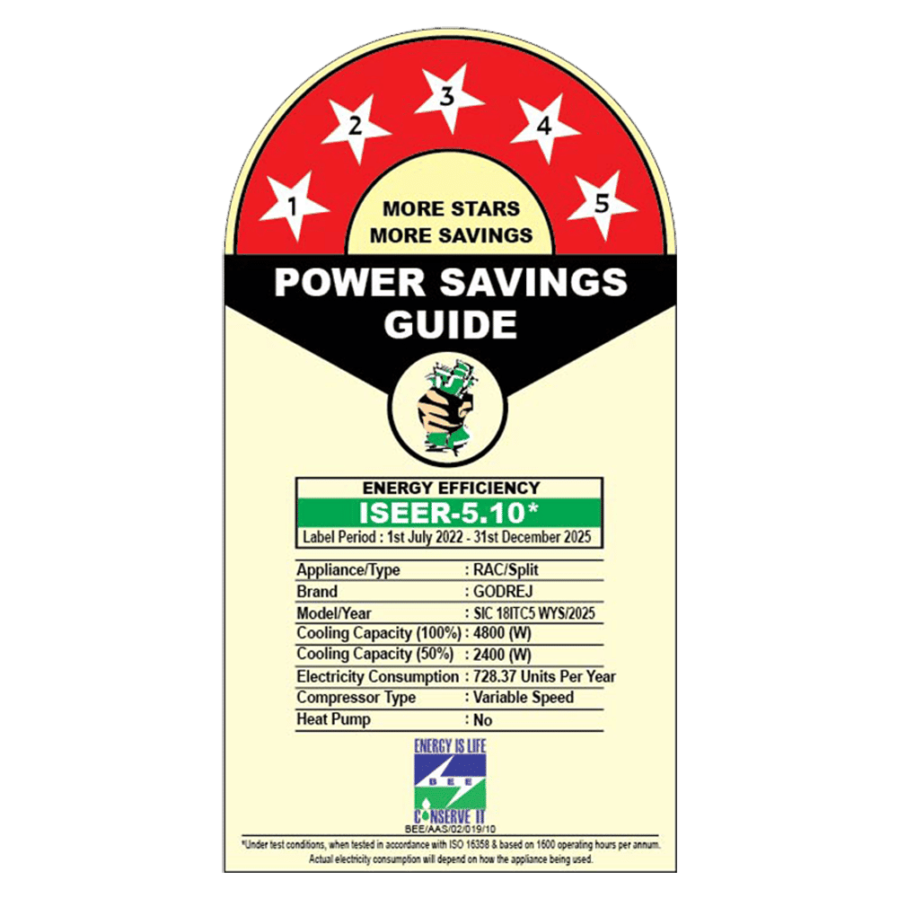 Godrej WYS 5 in 1 Convertible 1.5 Ton 5 Star Inverter Split AC with Anti Dust Filter (Copper Condenser, SIC 18ITC5 WYS) Godrej WYS 5 in 1 Convertible 1.5 Ton 5 Star Inverter Split AC with Anti Dust Filter (Copper Condenser, SIC 18ITC5 WYS)_2