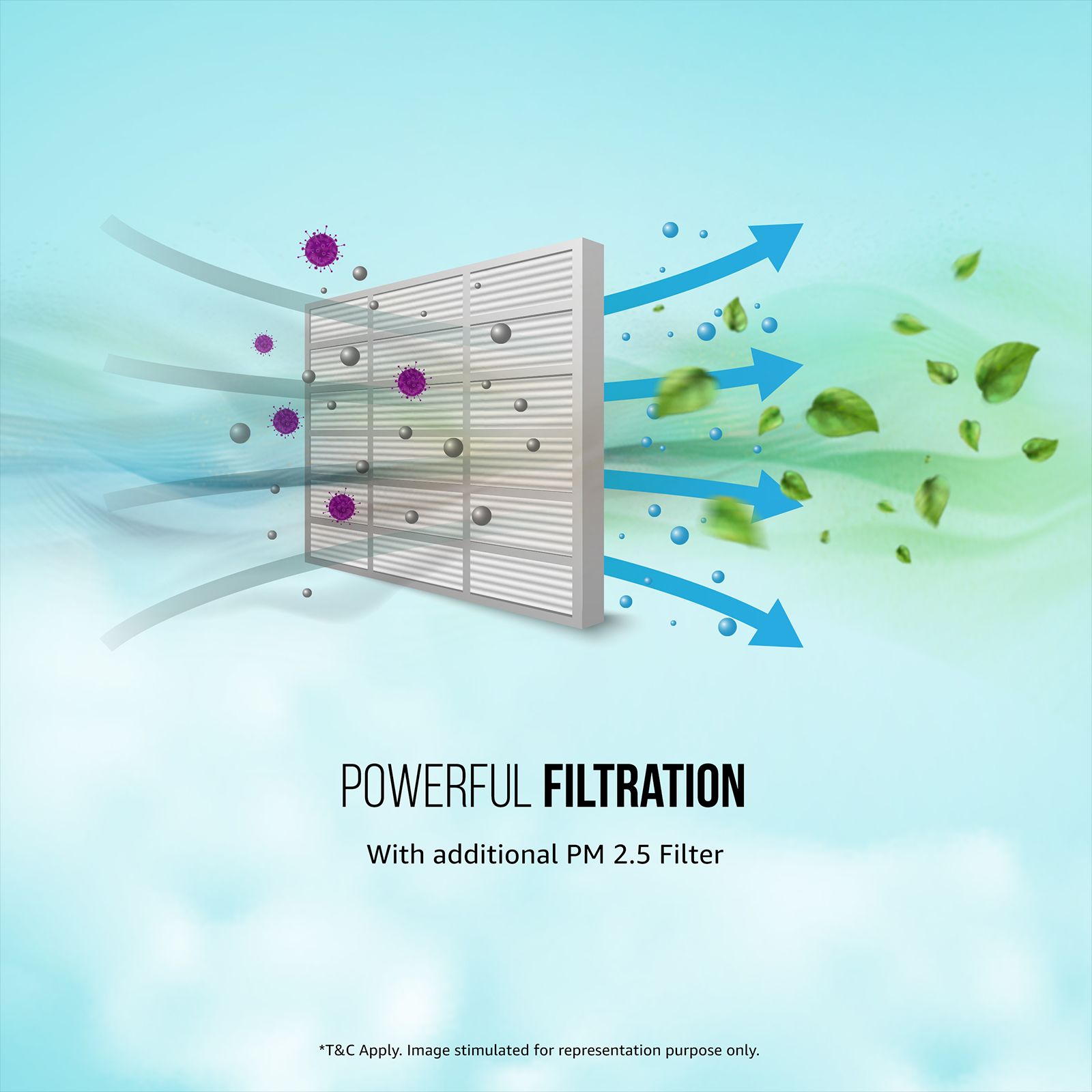 LLOYD 5 in 1 Convertible 1.5 Ton 3 Star Inverter Split Smart AC with Wi-Fi Ready (2025 Model, Copper Condenser, GLS18I3FWAGC) LLOYD 5 in 1 Convertible 1.5 Ton 3 Star Inverter Split Smart AC with Wi-Fi Ready (2025 Model, Copper Condenser, GLS18I3FWAGC)_7