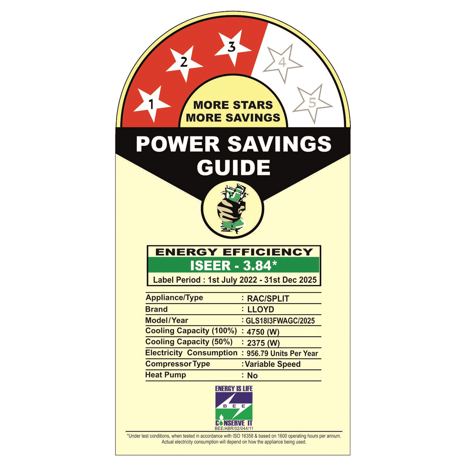 LLOYD 5 in 1 Convertible 1.5 Ton 3 Star Inverter Split Smart AC with Wi-Fi Ready (2025 Model, Copper Condenser, GLS18I3FWAGC) LLOYD 5 in 1 Convertible 1.5 Ton 3 Star Inverter Split Smart AC with Wi-Fi Ready (2025 Model, Copper Condenser, GLS18I3FWAGC)_3