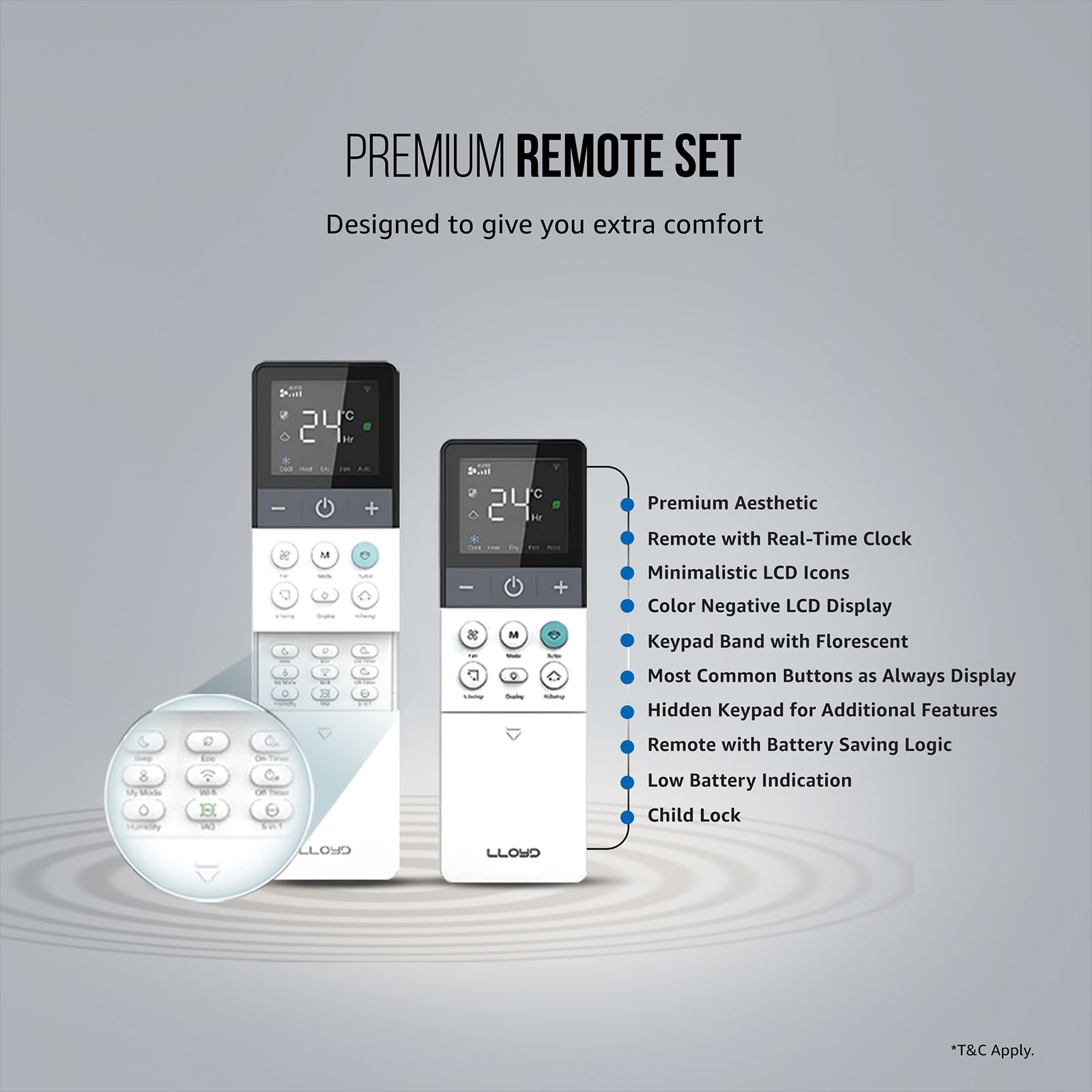 LLOYD 6 in 1 Convertible 1.5 Ton 5 Star Inverter Window Smart AC with Wi-Fi Enabled (2025 Model, Copper Condenser, GLW18V5FWTBR)_9