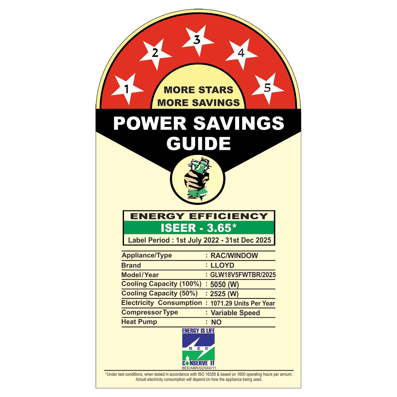 LLOYD 6 in 1 Convertible 1.5 Ton 5 Star Inverter Window Smart AC with Wi-Fi Enabled (2025 Model, Copper Condenser, GLW18V5FWTBR)_3