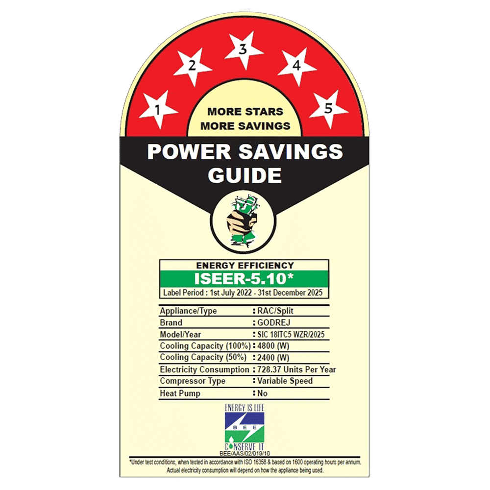 Godrej WZR Convertible 1.5 Ton 5 Star Inverter Split AC with I-Sense Technology (2025 Model, Copper Condenser, SIC 18ITC5 WZR)_3