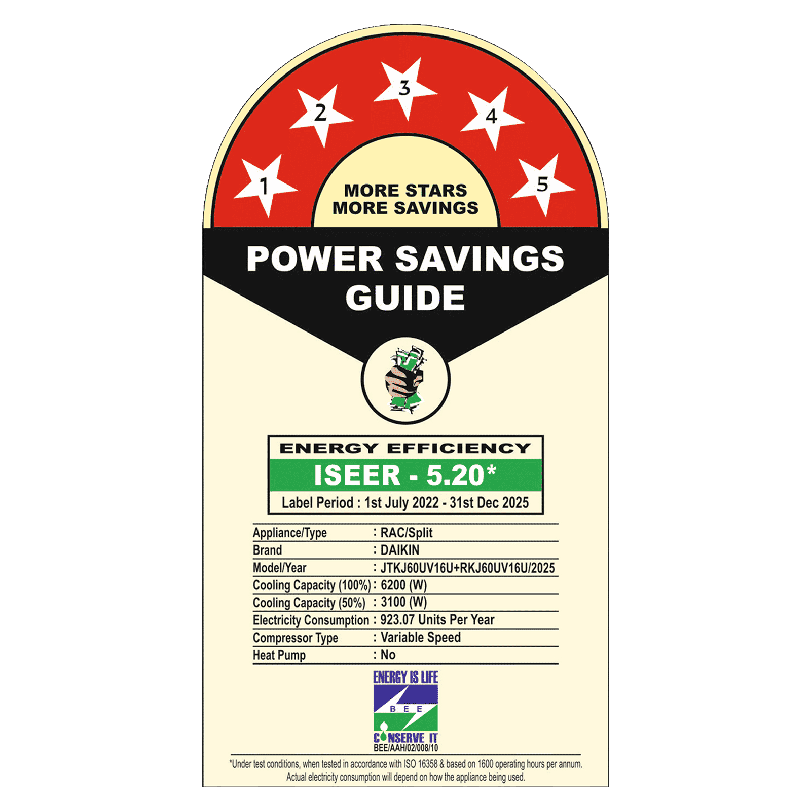 DAIKIN Streamer 1.8 Ton 5 Star Inverter Split AC (2025 Model, Copper Condenser, PM 1.0 Filter, JTKJ60)_3