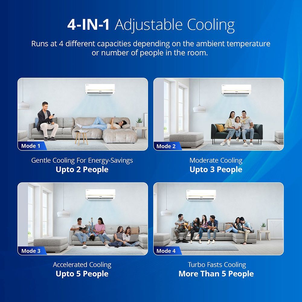 VOLTAS Vectra Zenith Gold-1 Convertible 1.5 Ton 3 Star Inverter Split AC with Auto Cleanser (2025 Model, Copper Condenser, 4503858)_10