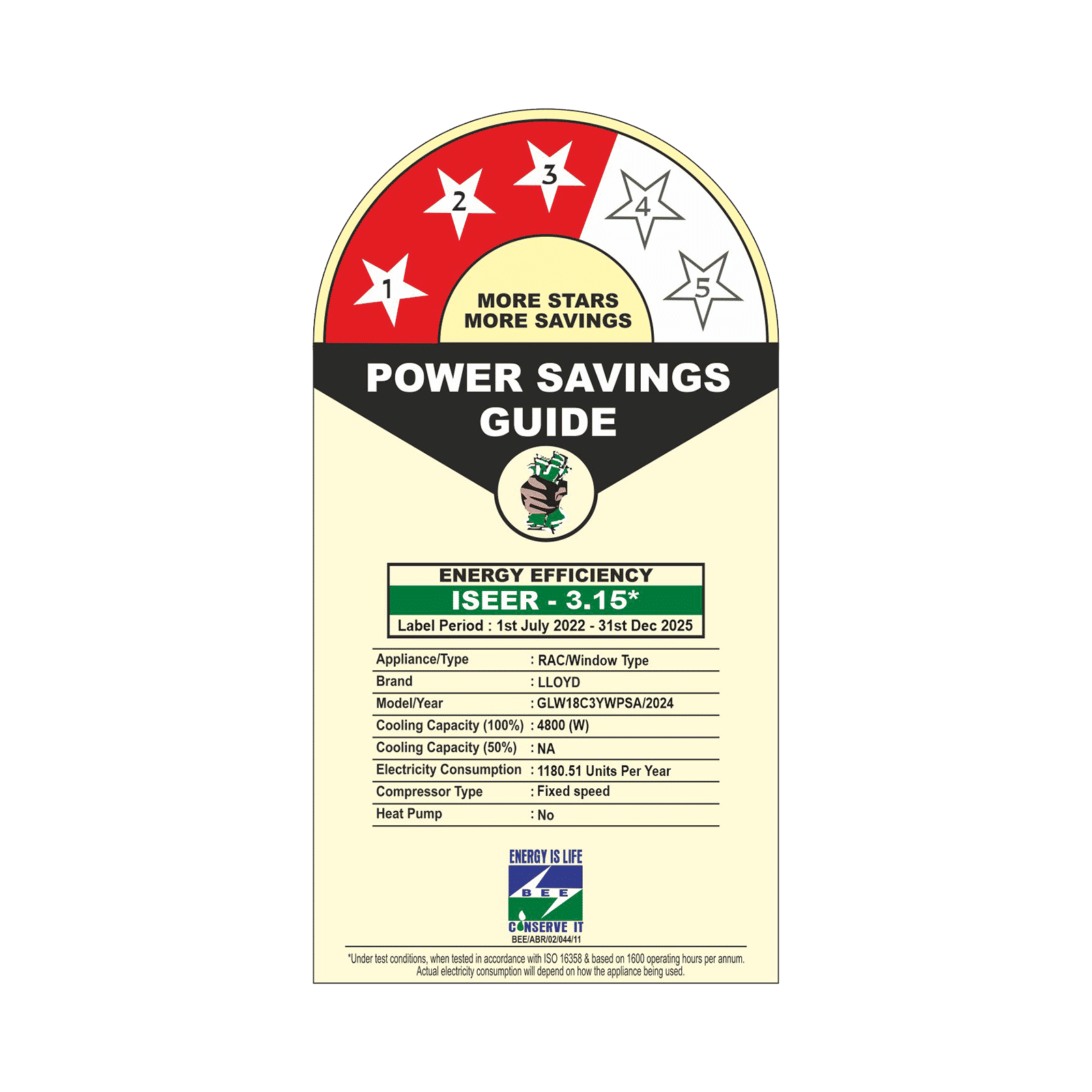 Lloyd WP 1.5 Ton 3 Star Fixed Speed Window AC (2024 Model, Copper Condenser, Clean Air Filter, GLW18C3YWPSA)_2