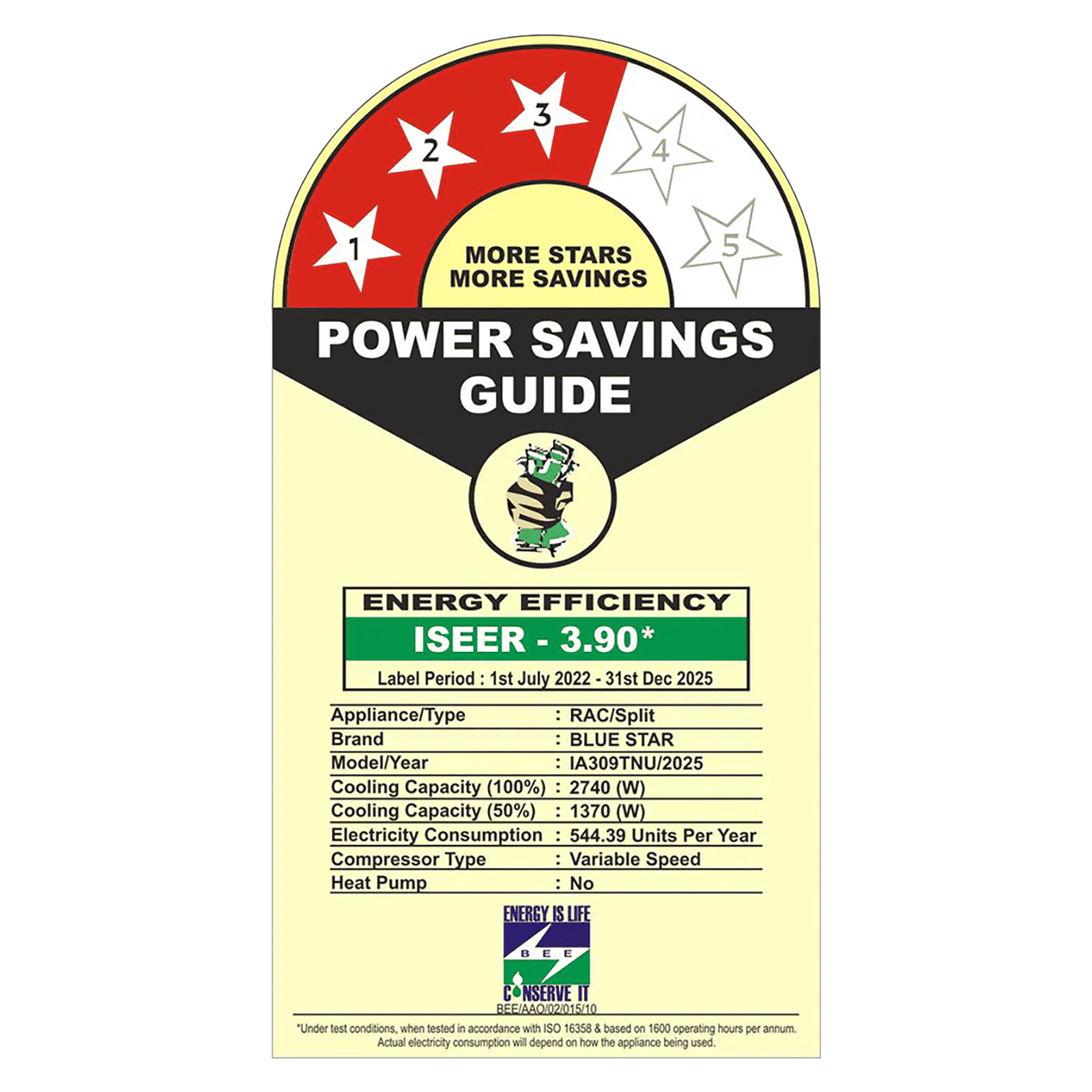 Blue Star T Series 5 in 1 Convertible 0.8 Ton 3 Star Inverter Split Smart AC with DigiQ Hepta Sensors (2025 Model, Copper Condenser, IA309TNU)_2