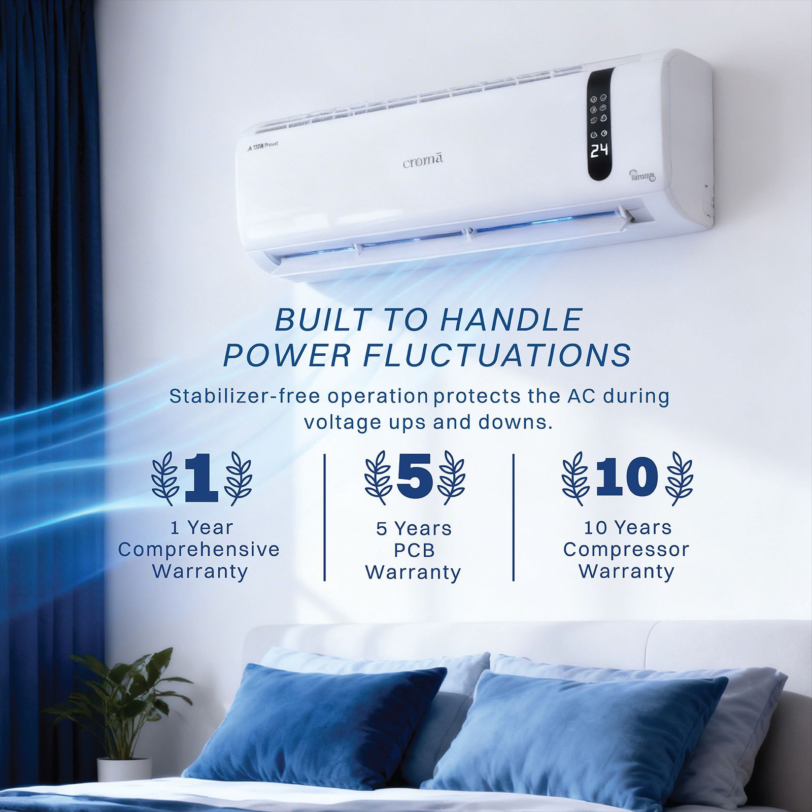 Croma 7 in 1 Convertible 1.5 Ton 3 Star Inverter Split AC with 4 Way Auto Swing (2026 Model, Copper Condenser, CRLA018IND170292)_11