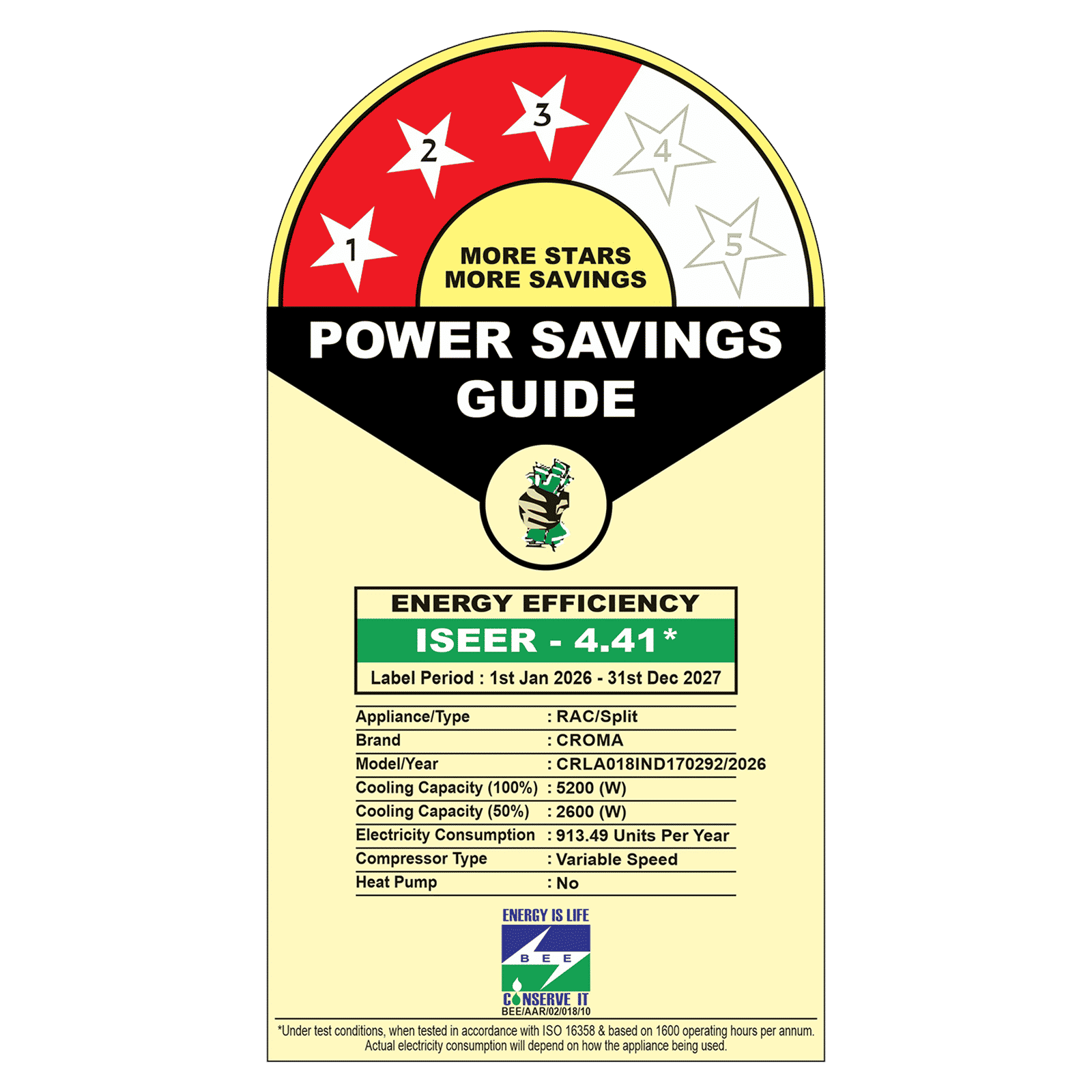 Croma 7 in 1 Convertible 1.5 Ton 3 Star Inverter Split AC with 4 Way Auto Swing (2026 Model, Copper Condenser, CRLA018IND170292)_5